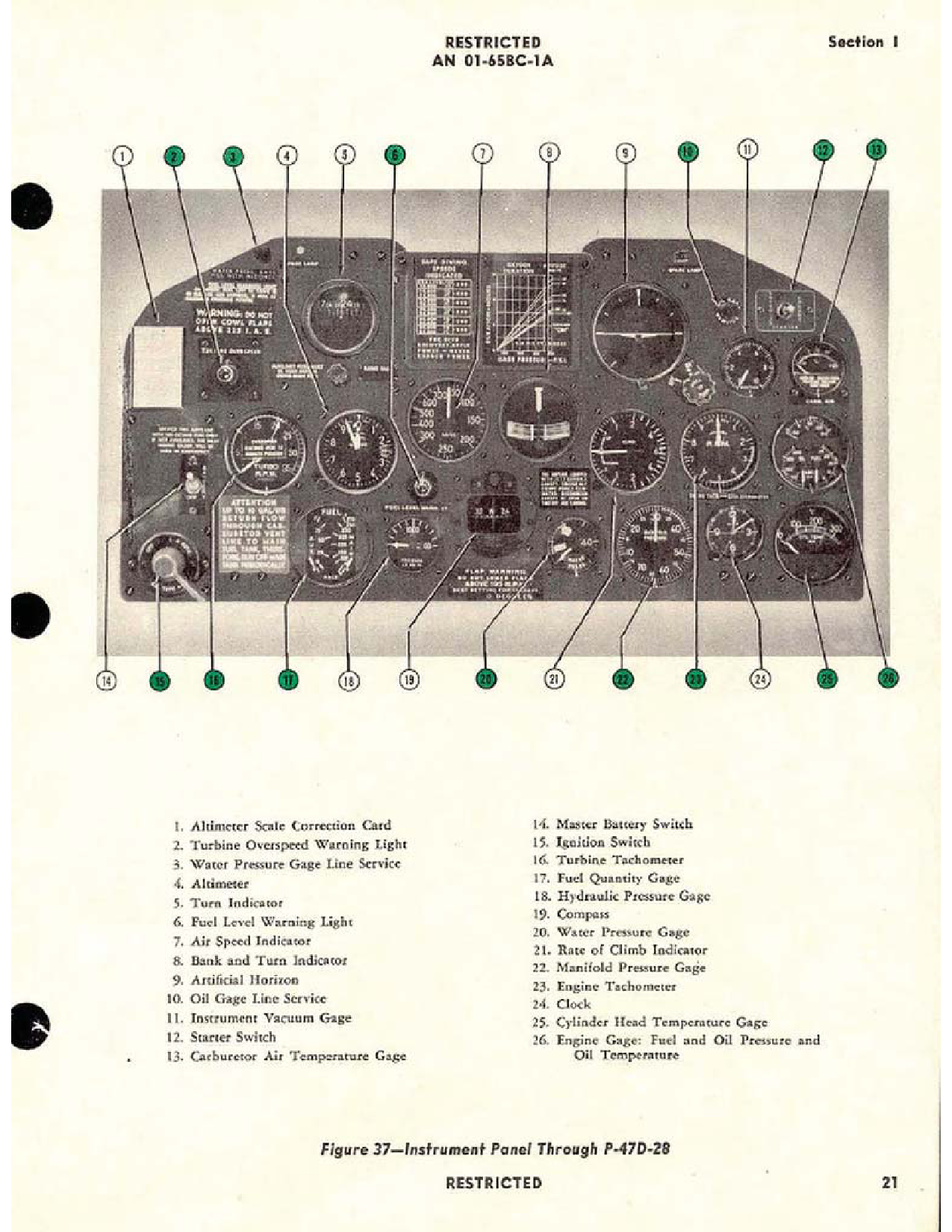 Sample page 27 from AirCorps Library document: Pilot's Flight Operating Instructions - P-47D