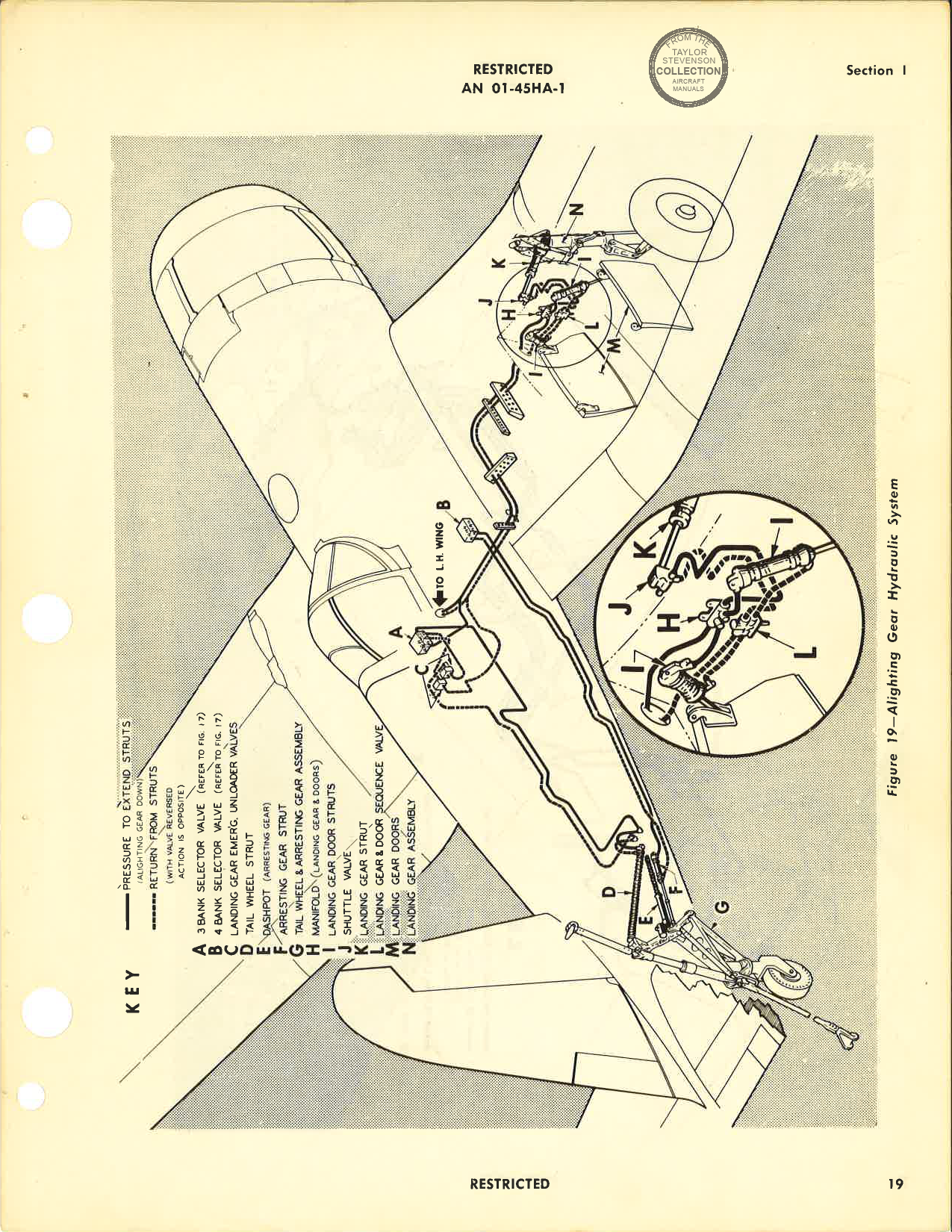 Sample page 26 from AirCorps Library document: Pilot's Handbook - Corsair - F4U F3A FG-1 FG-1D