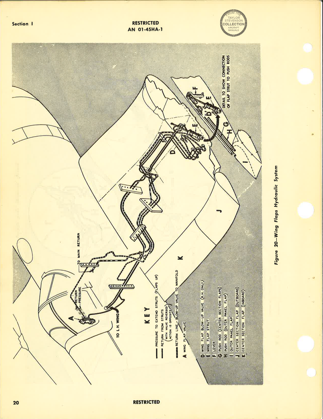 Sample page 27 from AirCorps Library document: Pilot's Handbook - Corsair - F4U F3A FG-1 FG-1D