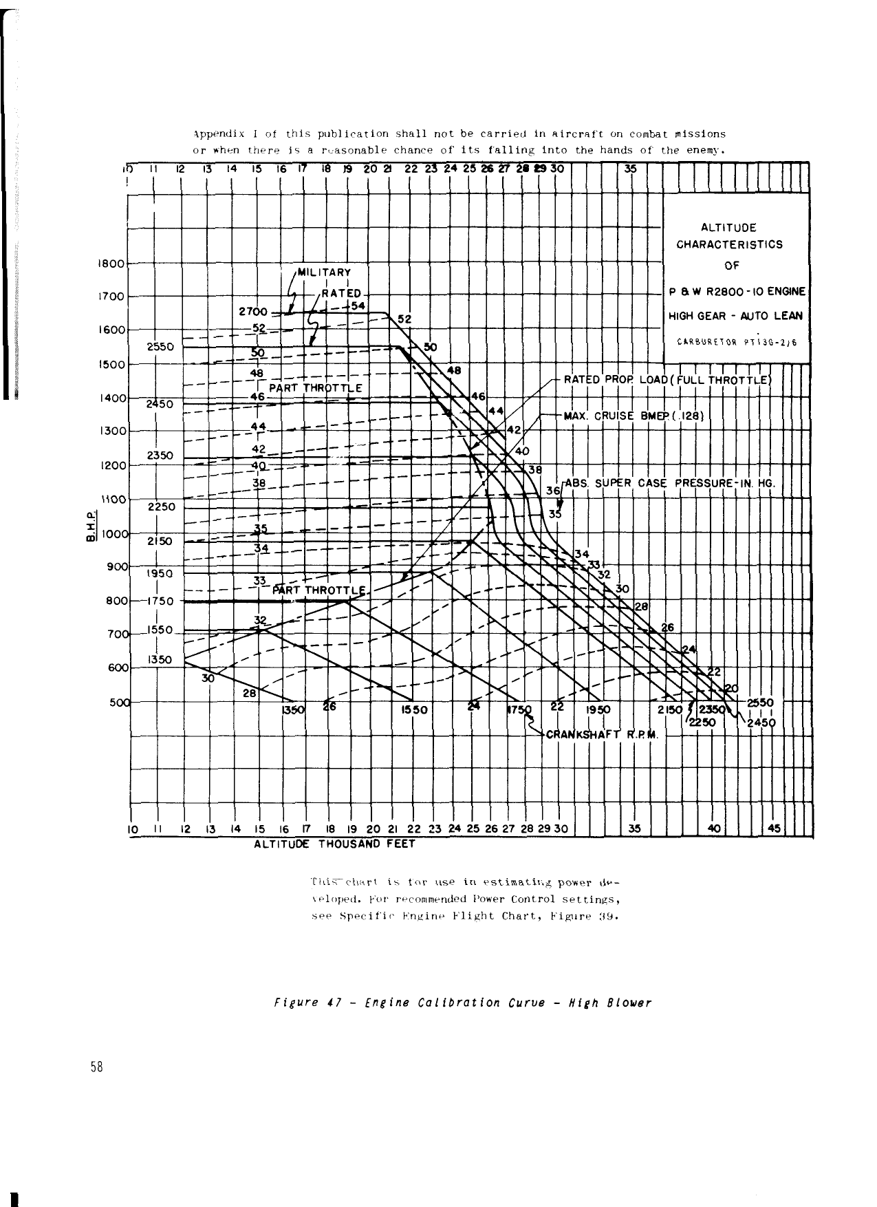 Sample page 55 from AirCorps Library document: Pilot's Handbook - F6F-3, -3N, -5, -5N
