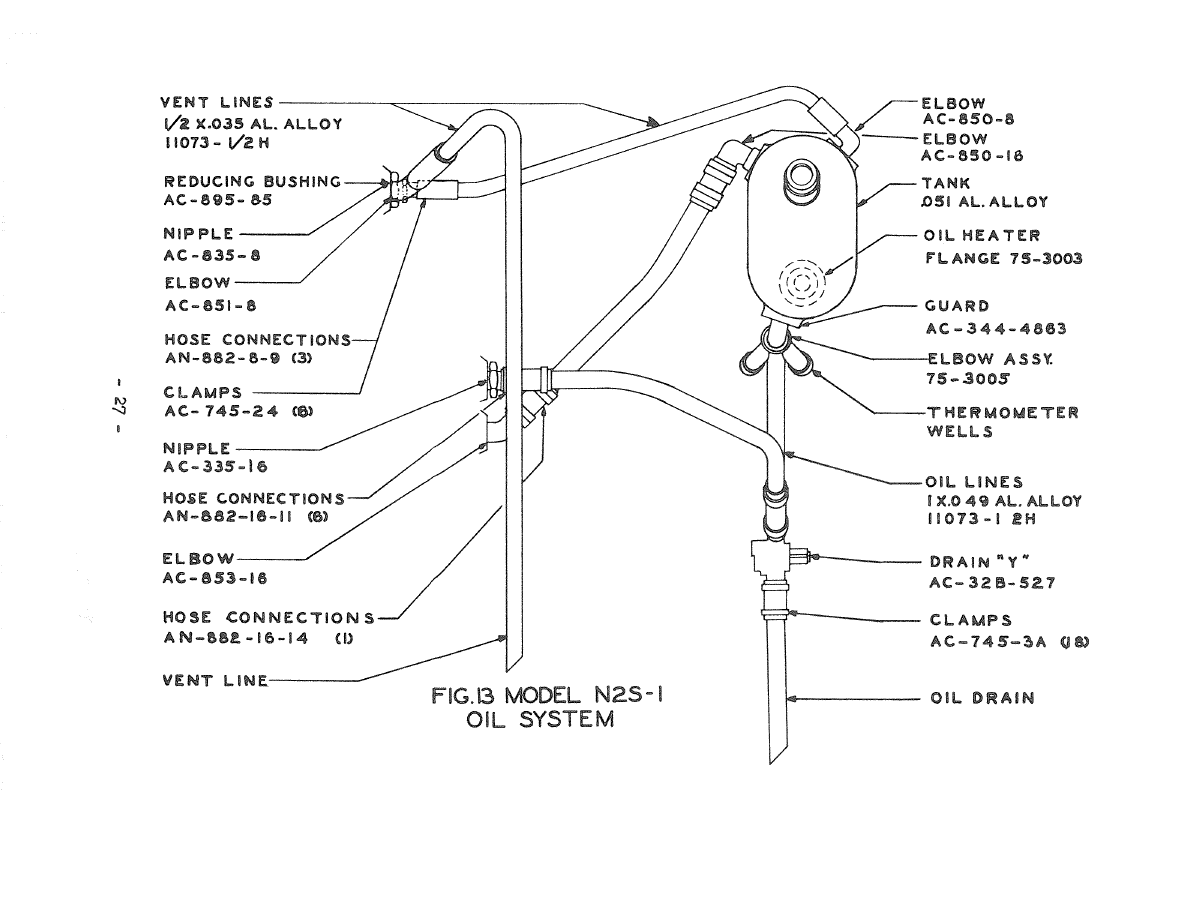 Sample page 30 from AirCorps Library document: Pilot's Handbook - Stearman