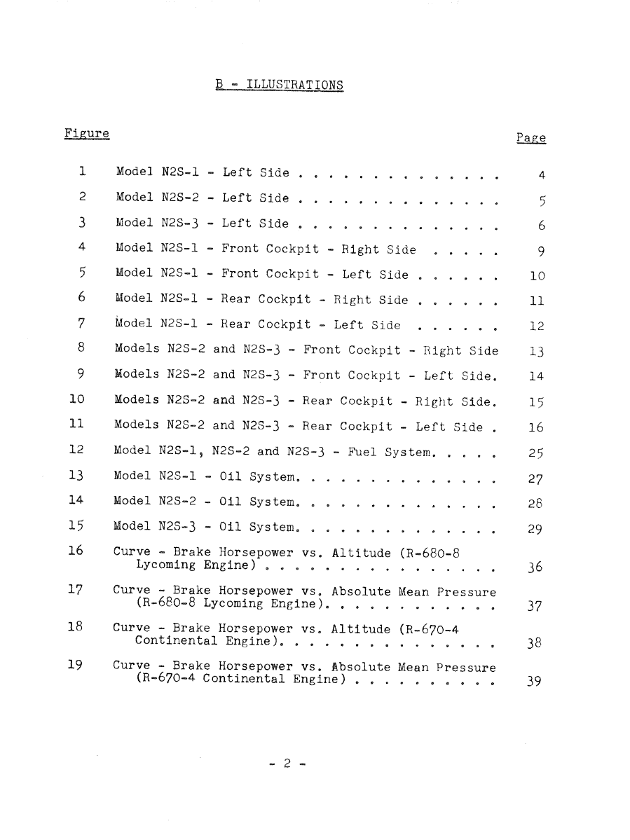 Sample page 5 from AirCorps Library document: Pilot's Handbook - Stearman