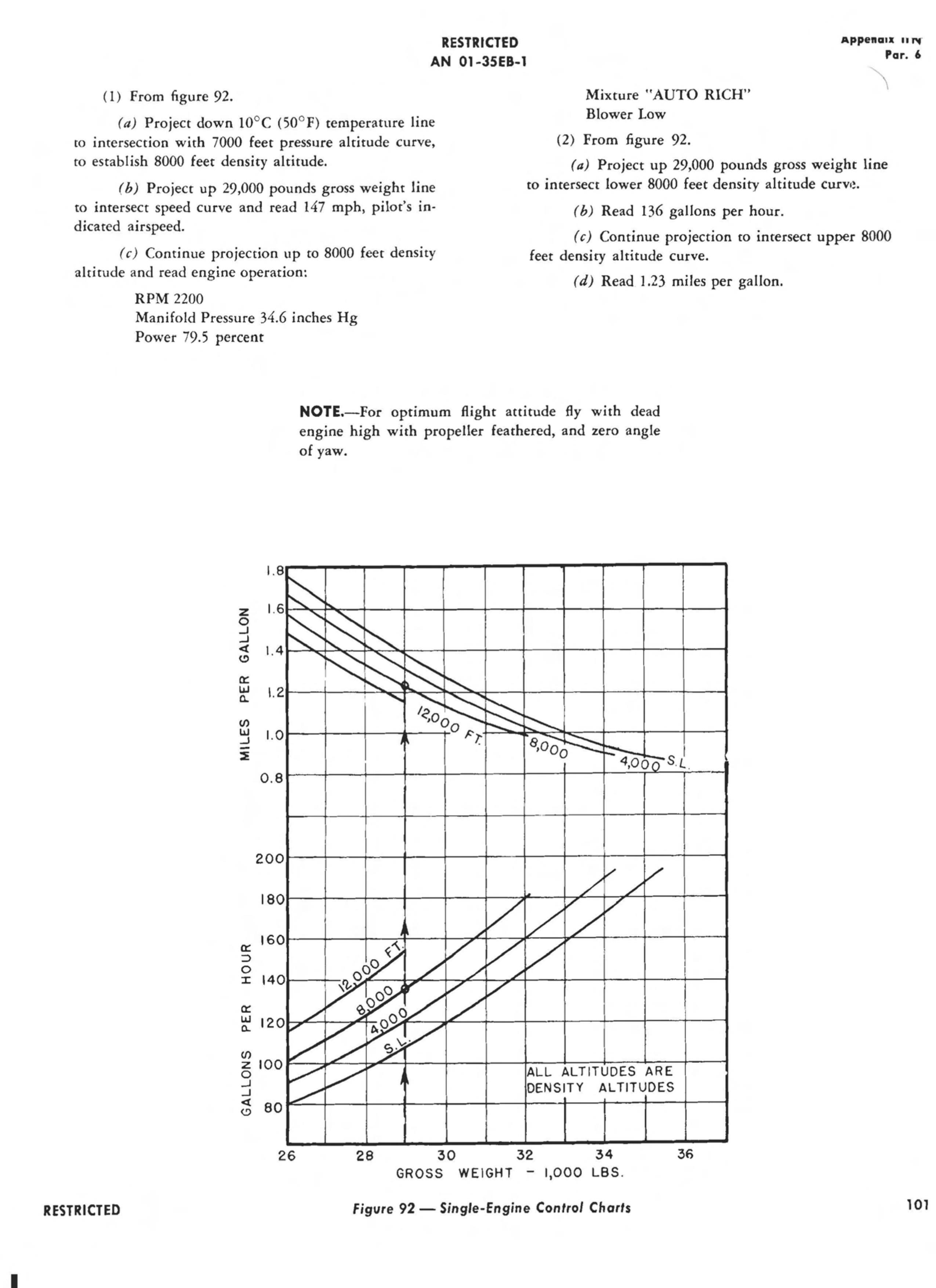 Sample page 103 from AirCorps Library document: Pilot's Flight Operating Instructions for B-26B-1 and -26C