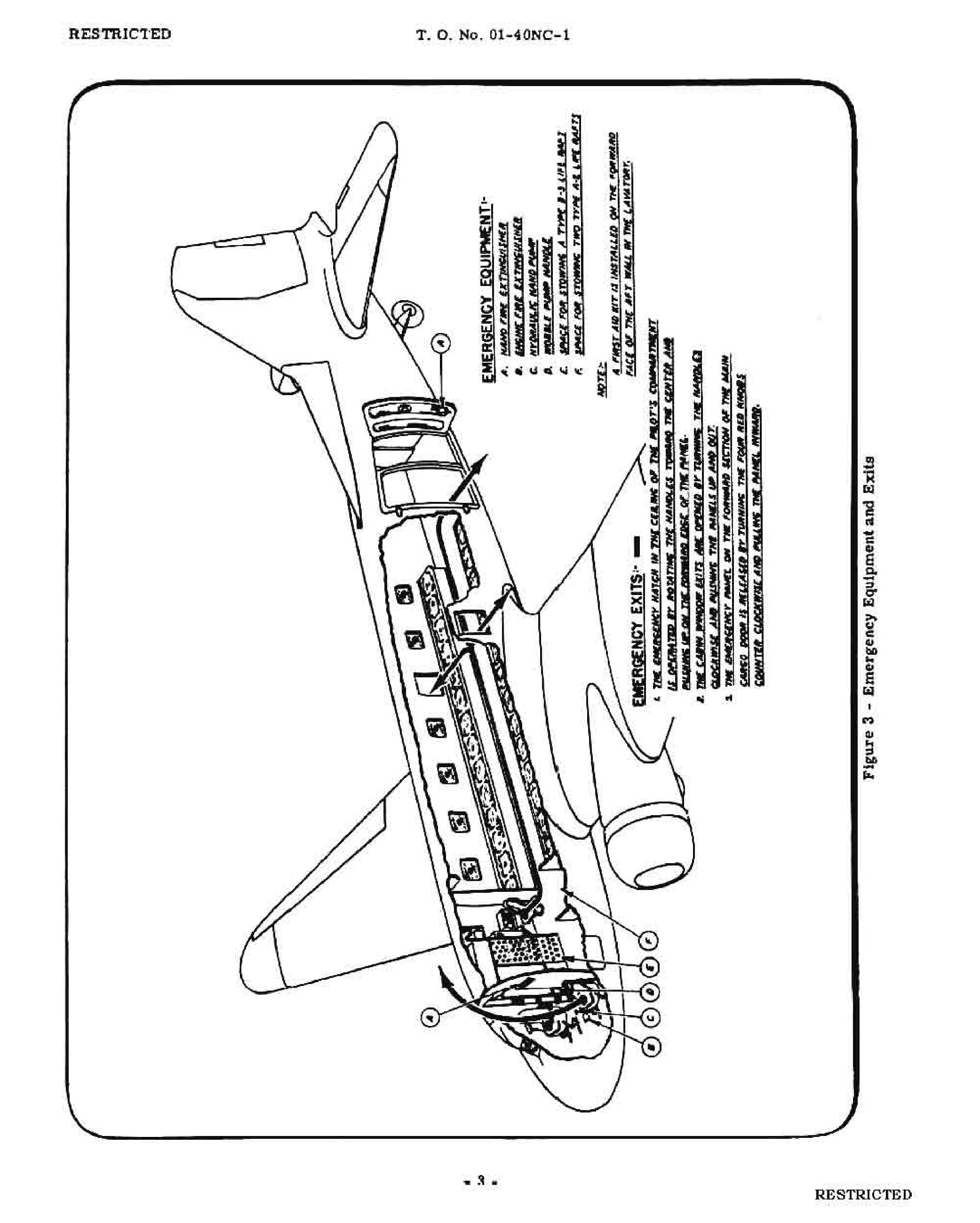 Sample page 7 from AirCorps Library document: Pilot's Flight Operating Instructions for C-47 Airplane