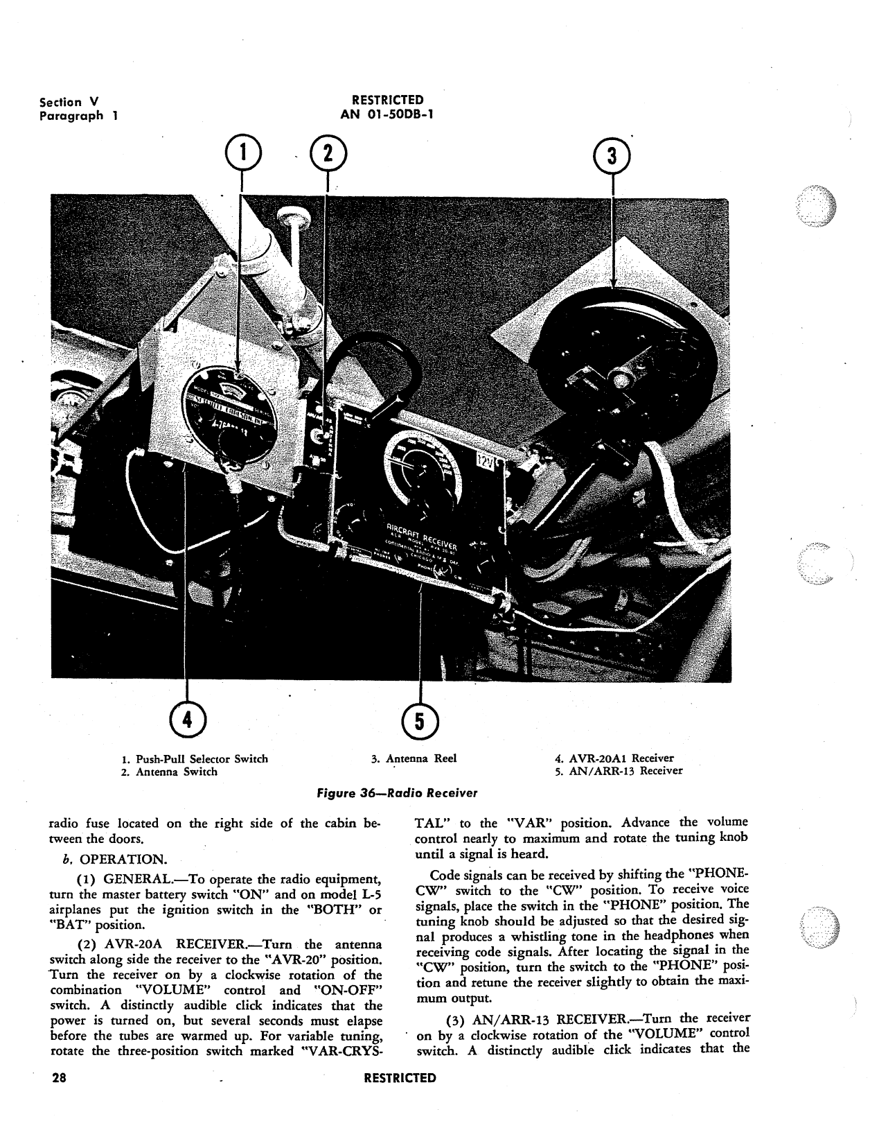 Sample page 31 from AirCorps Library document: Pilot's Flight Operating Instructions - L-5 OY-1