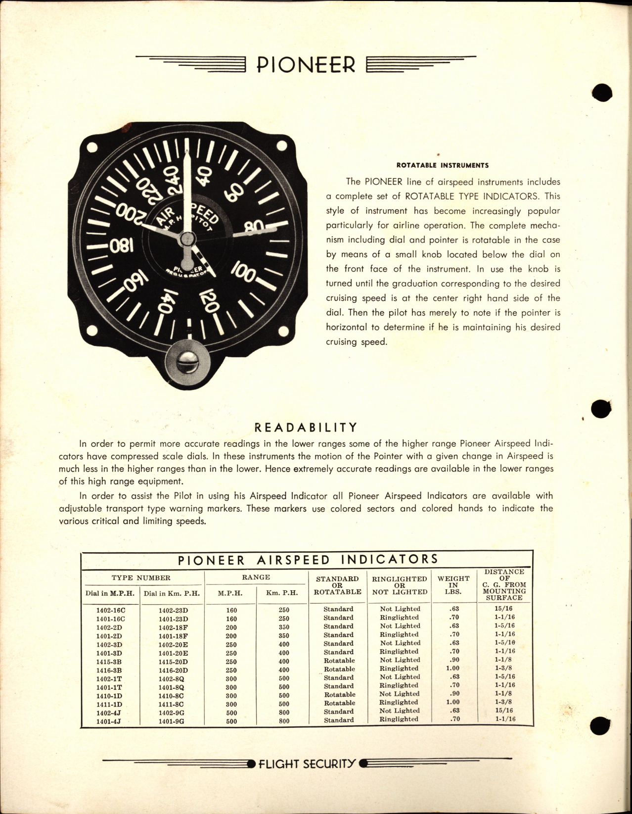 Sample page 7 from AirCorps Library document: Pioneer Aircraft Instruments