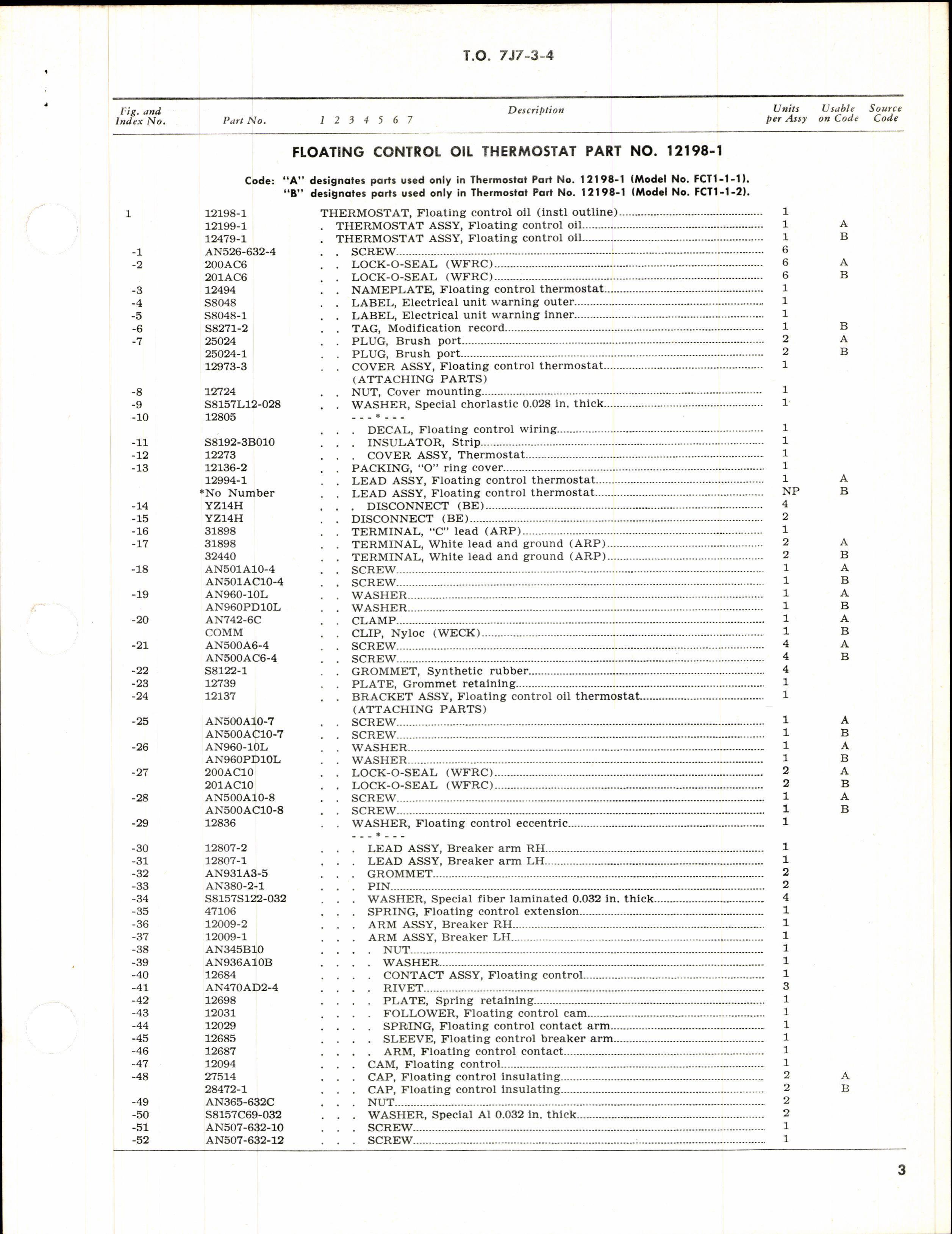 Sample page 3 from AirCorps Library document: Illustrated Parts Breakdown for Floating Control Oil Thermostat