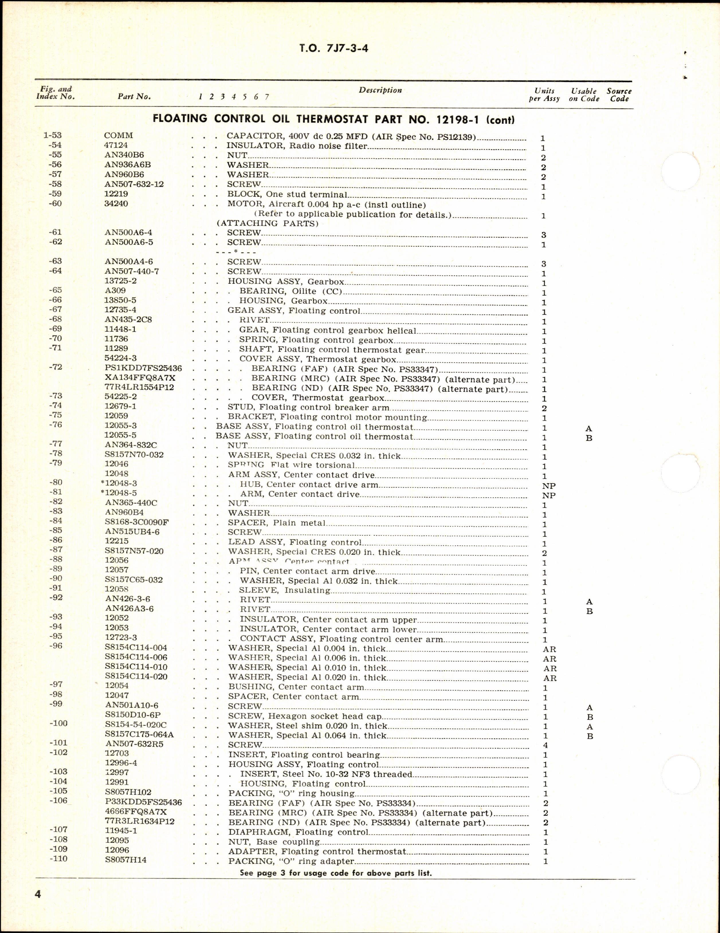 Sample page 4 from AirCorps Library document: Illustrated Parts Breakdown for Floating Control Oil Thermostat