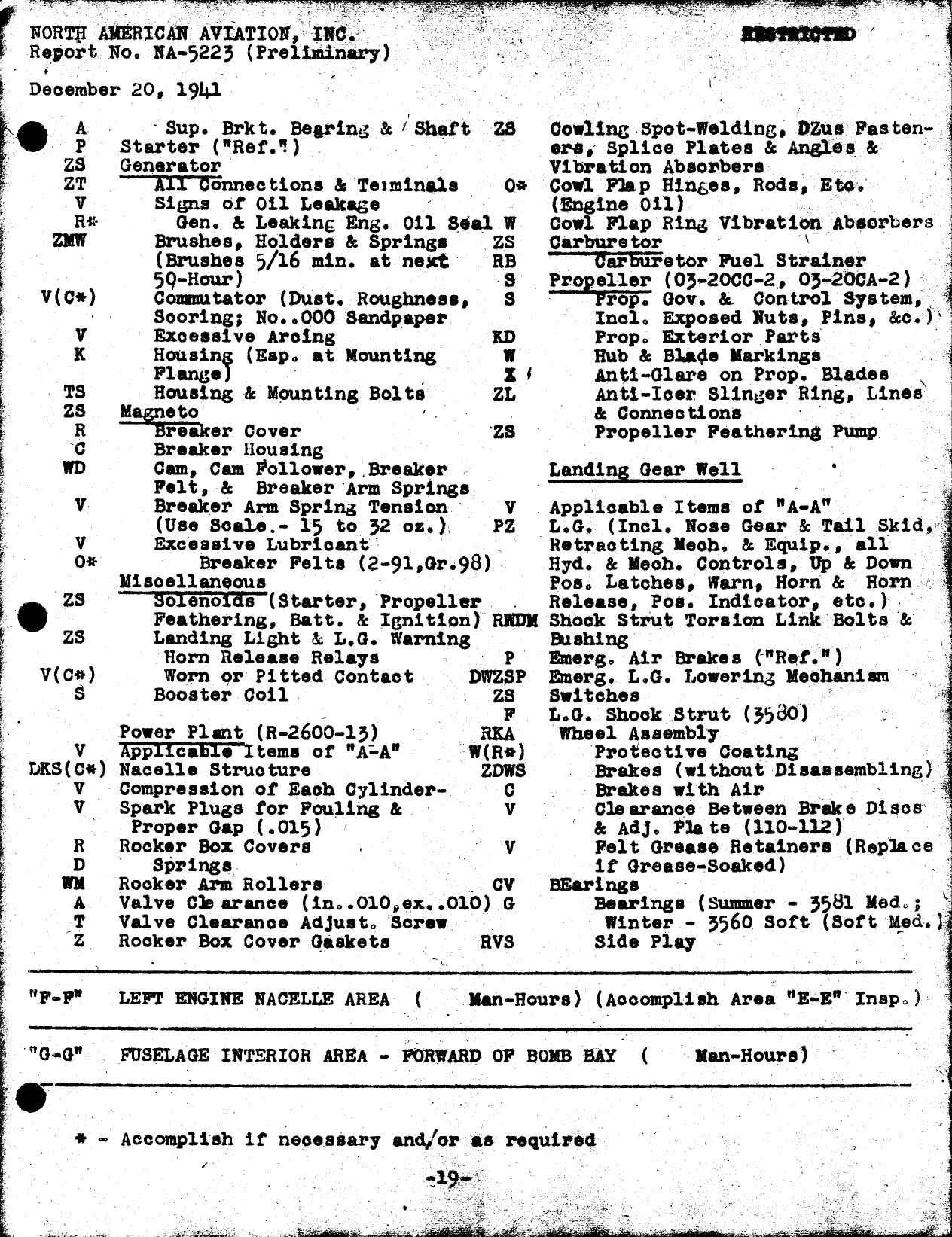 Sample page 19 from AirCorps Library document: Preliminary Maintenance Check Sheet B-25C, B-25D