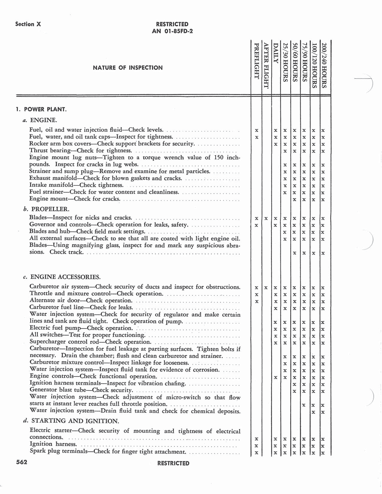 Sample page 5 from AirCorps Library document: Erection & Maintenance - F8F