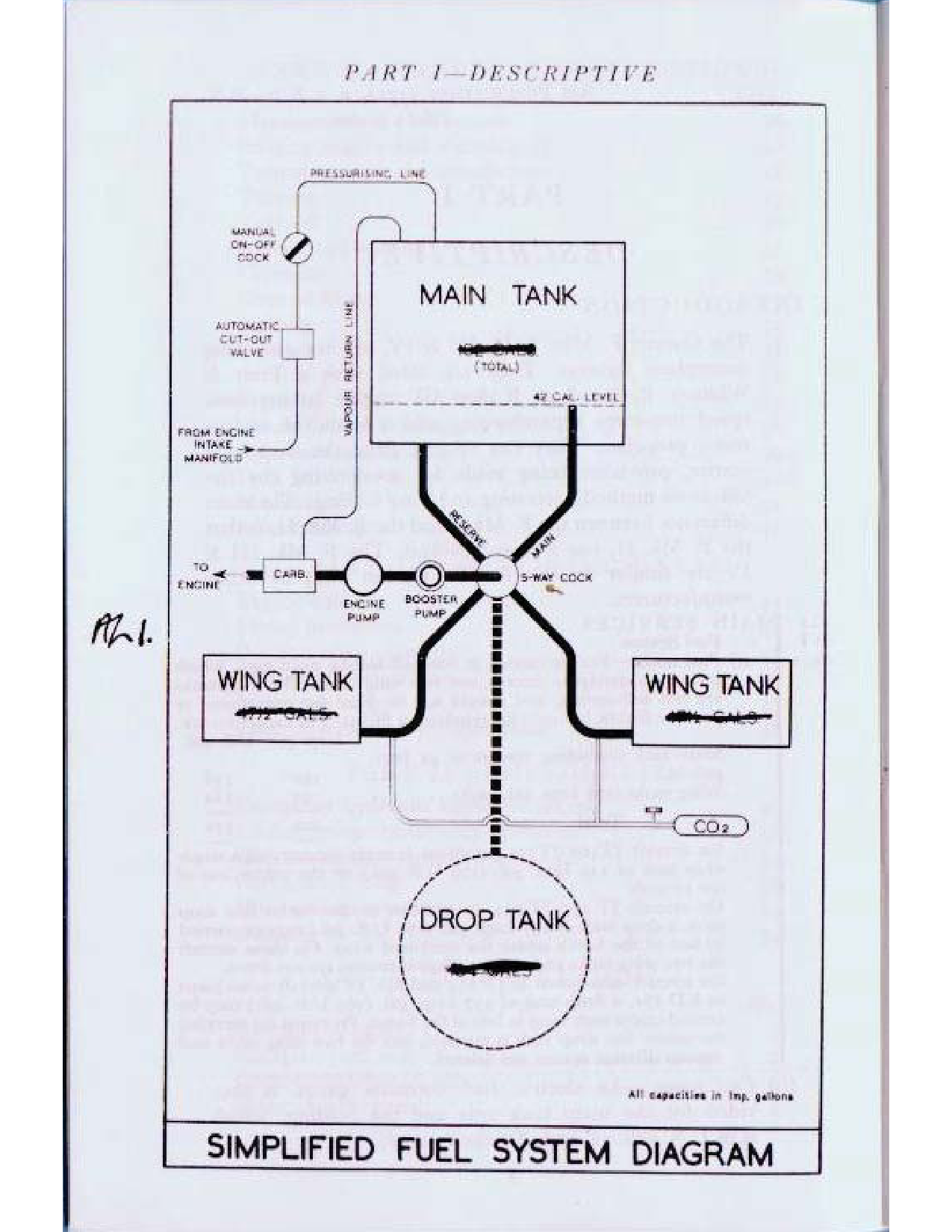 Sample page  8 from AirCorps Library document: Pilot's Notes - Corsair I-IV