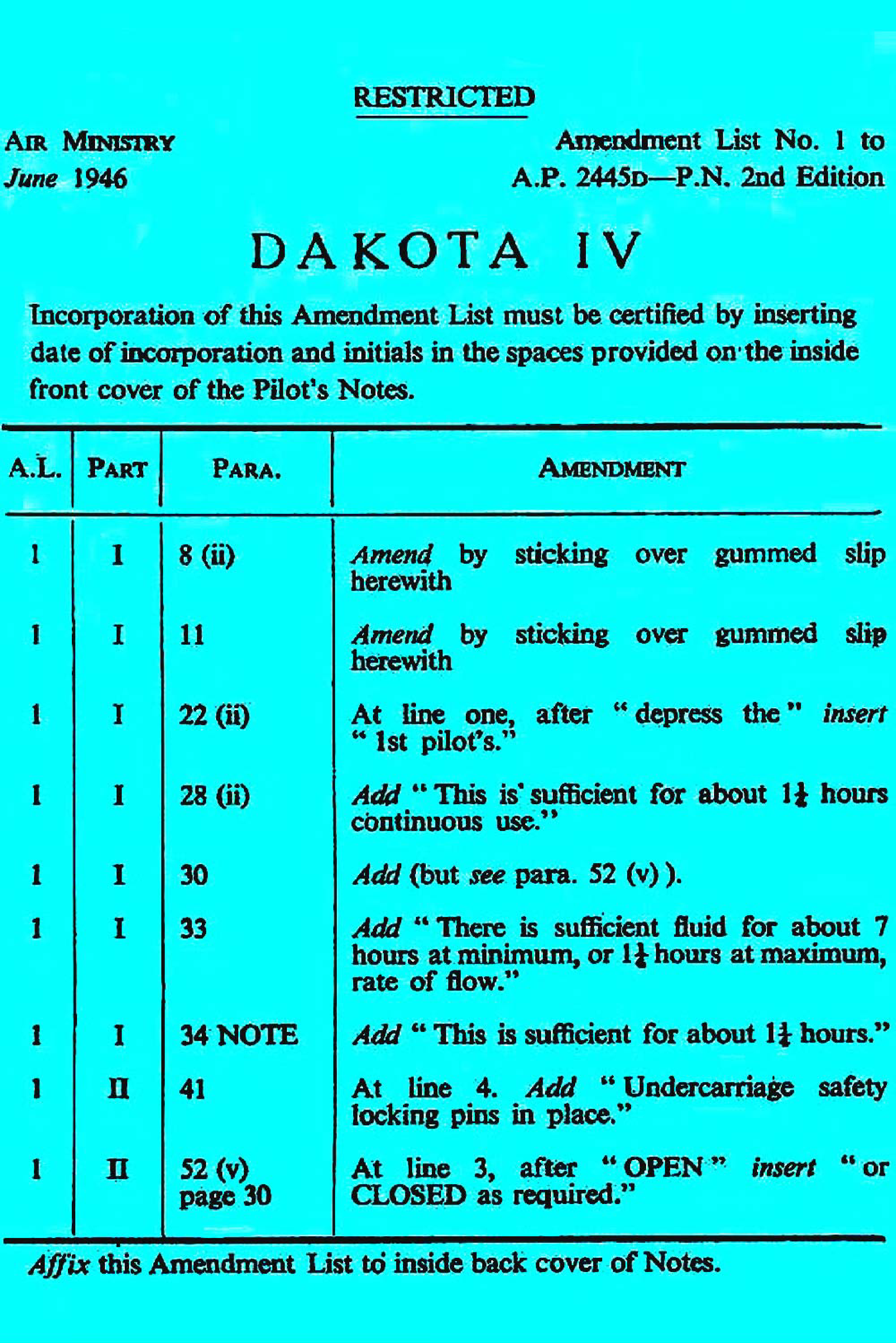 Sample page 2 from AirCorps Library document: Pilot's Notes for Dakota IV Two Twin Wasp R1830-90C Engines