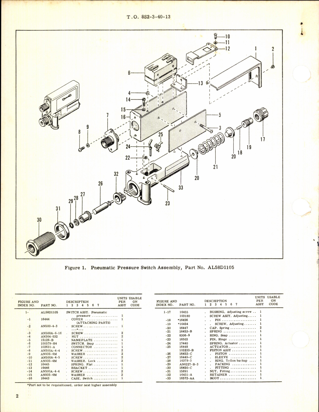 Sample page 2 from AirCorps Library document: Pneumatic Pressure Switch Part No AL-58D1105