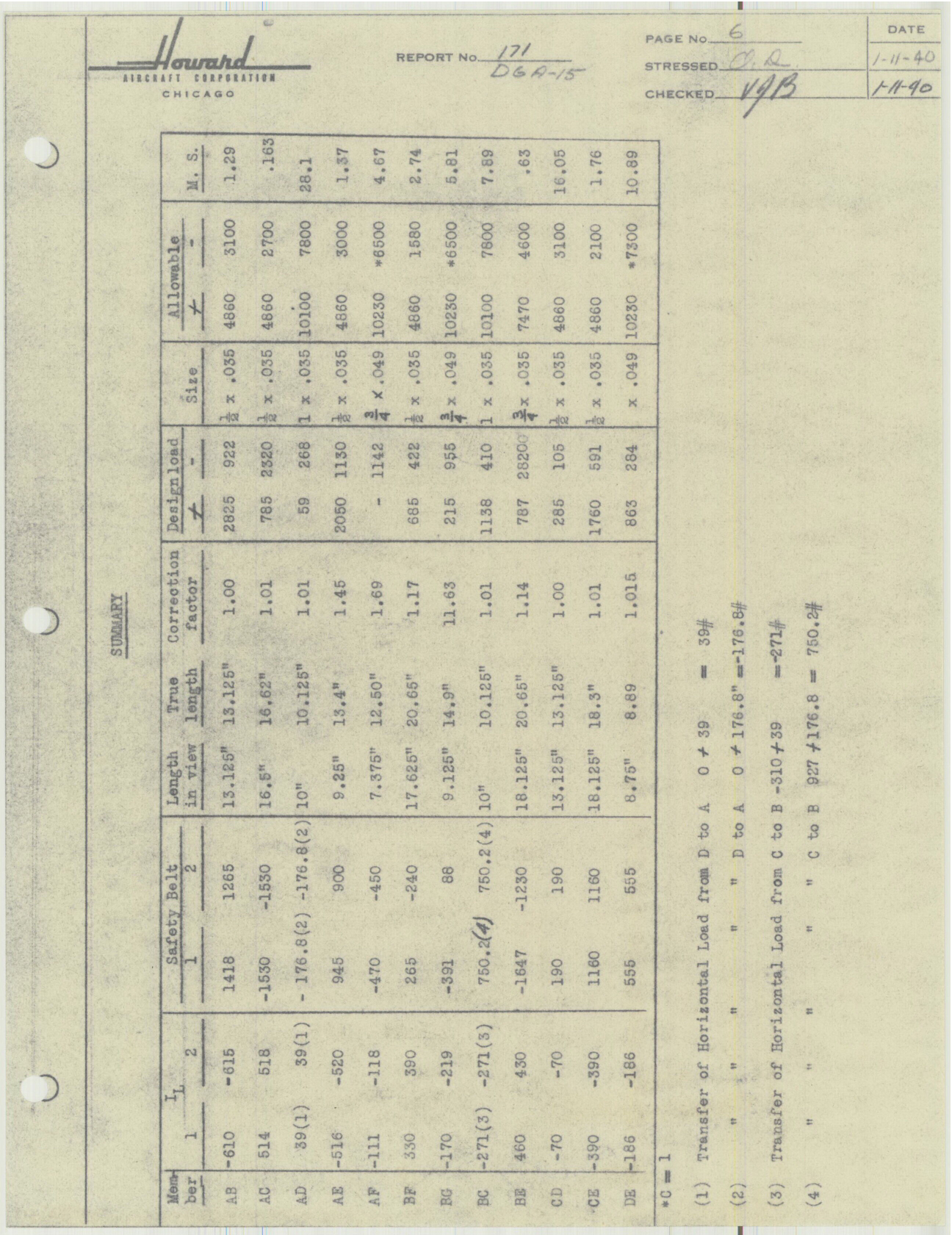Sample page 8 from AirCorps Library document: Report 171, Pilot Seat Analysis, DGA-15, Serial 510 and Up