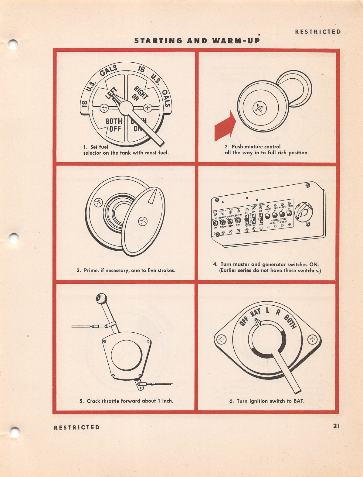 Sample page 22 from AirCorps Library document: Pilot Training Manual - L-5