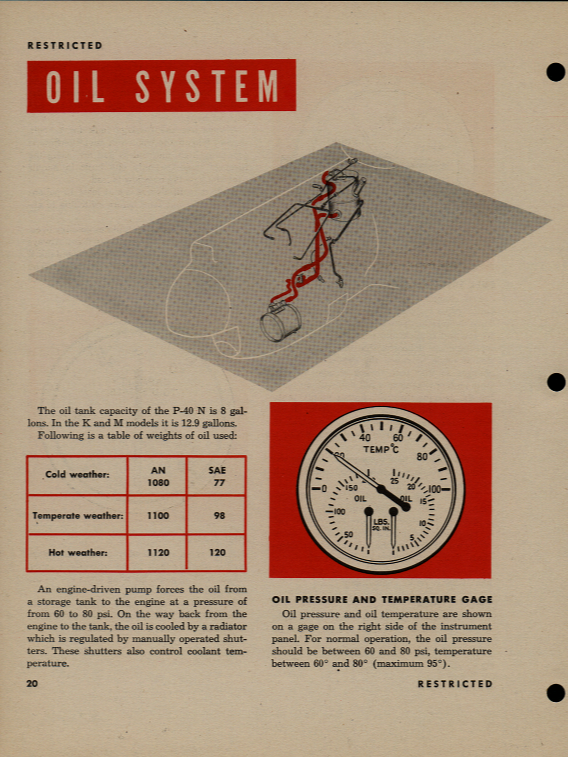 Sample page 20 from AirCorps Library document: Pilot Training Manual - P-40