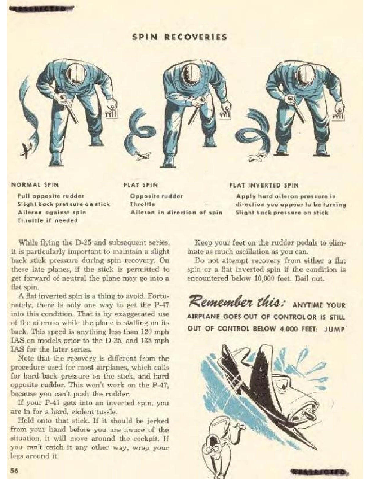 Sample page 58 from AirCorps Library document: Pilot Training Manual - P-47