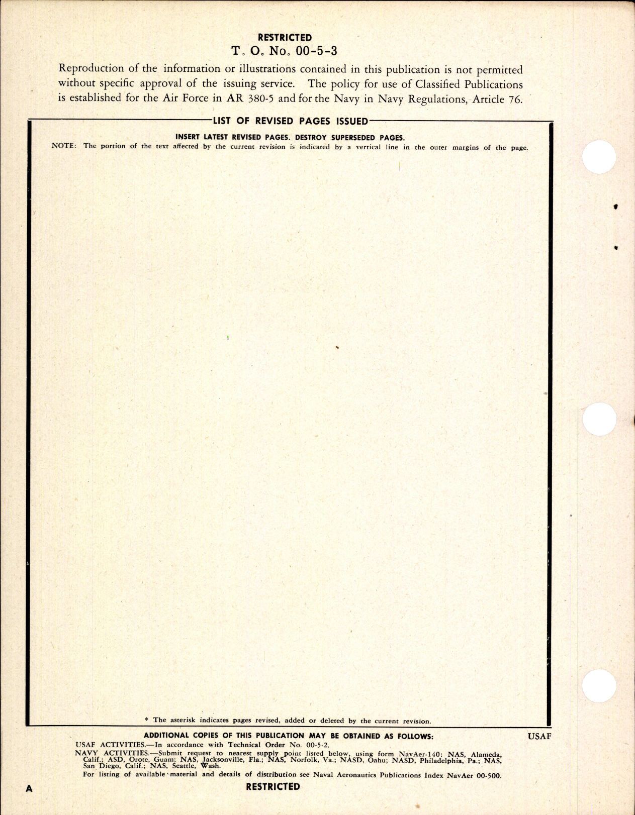 Sample page 2 from AirCorps Library document: Publications Requirement Table