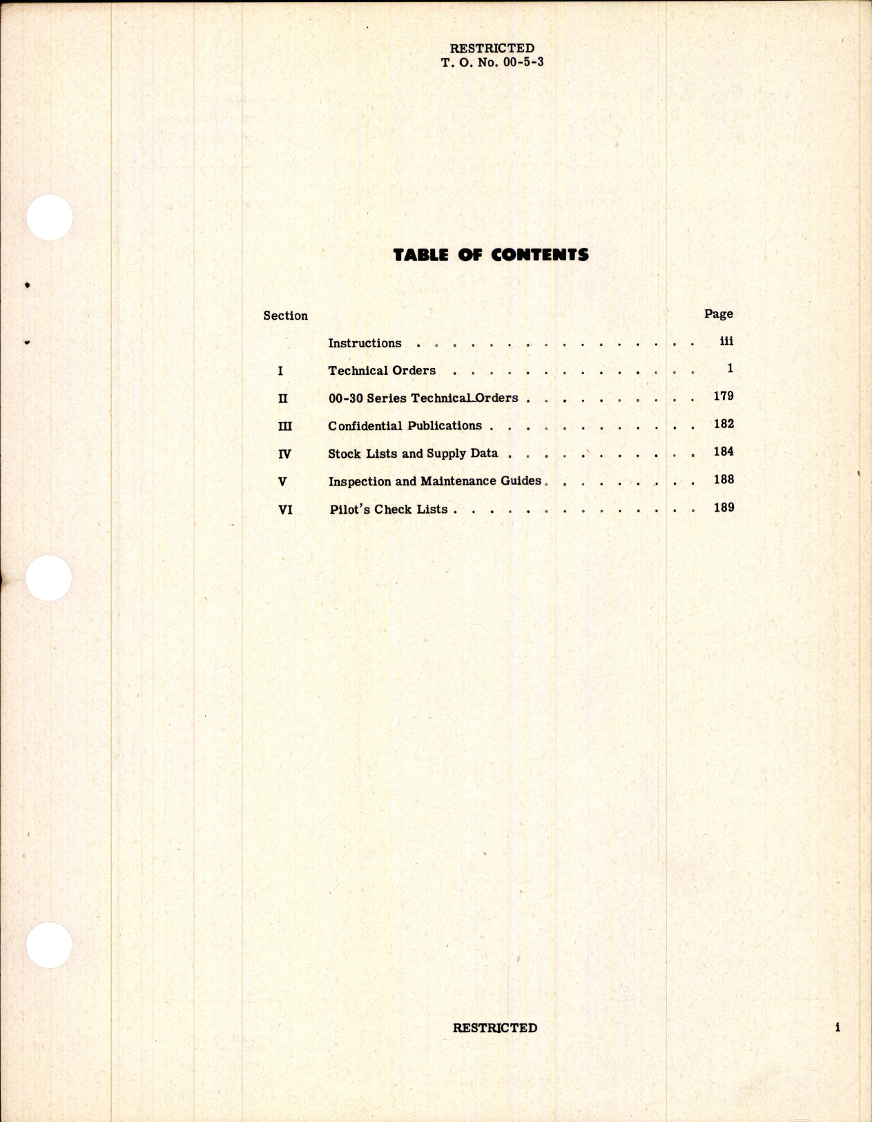 Sample page 3 from AirCorps Library document: Publications Requirement Table