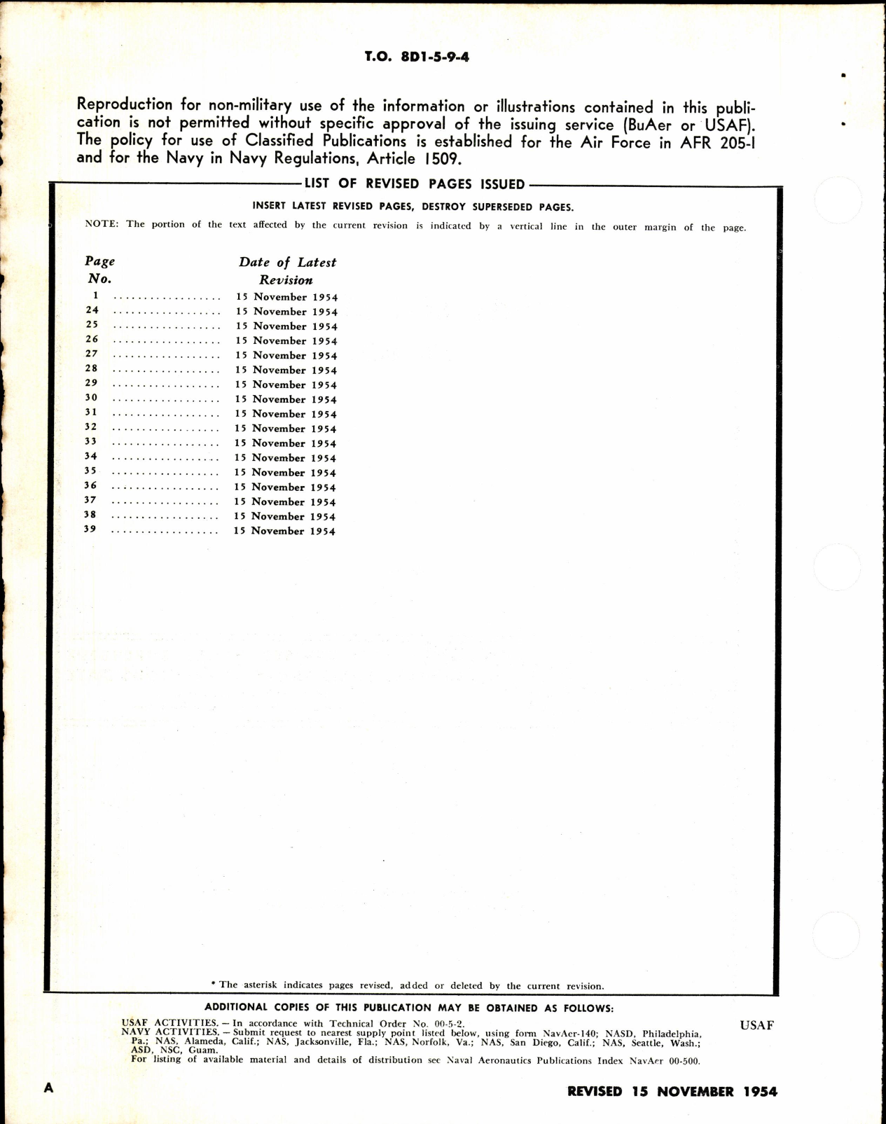 Sample page 2 from AirCorps Library document: Illustrated Parts Breakdown Power Unit Assembly 156 Series