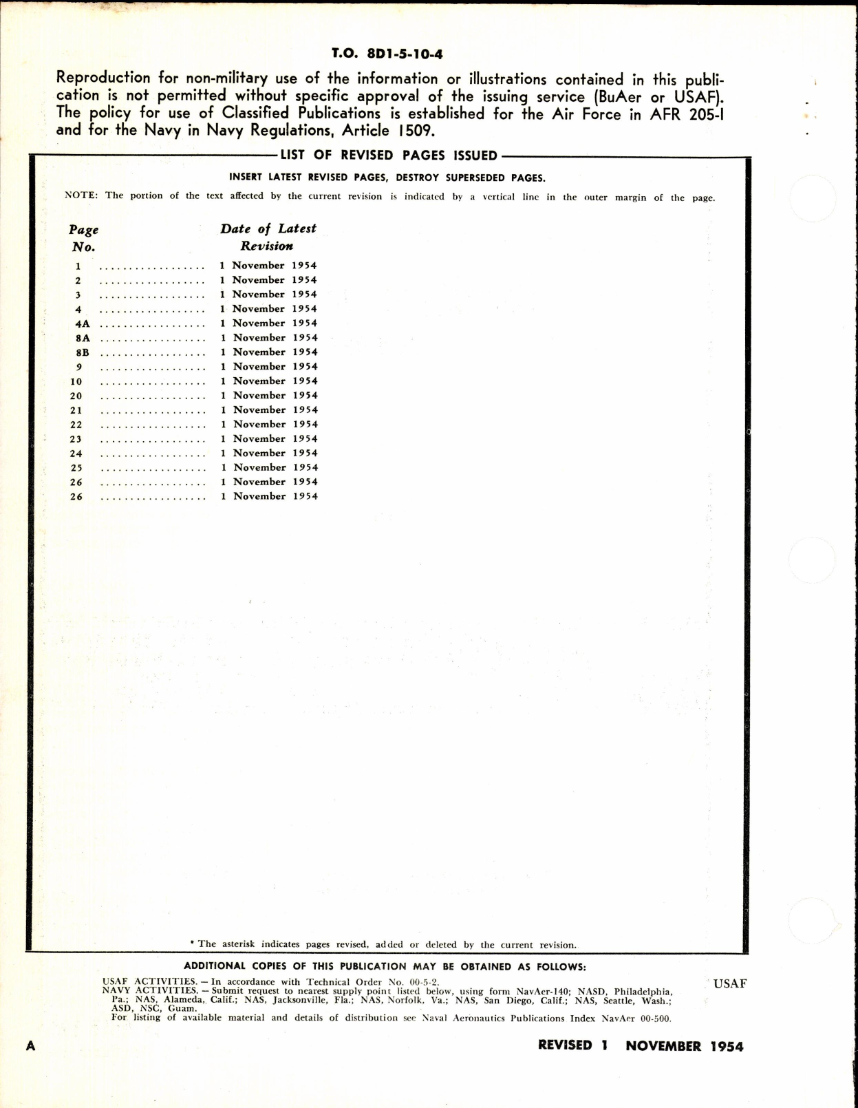 Sample page 2 from AirCorps Library document: Illustrated Parts Breakdown Power Unit Assembly 158 Series