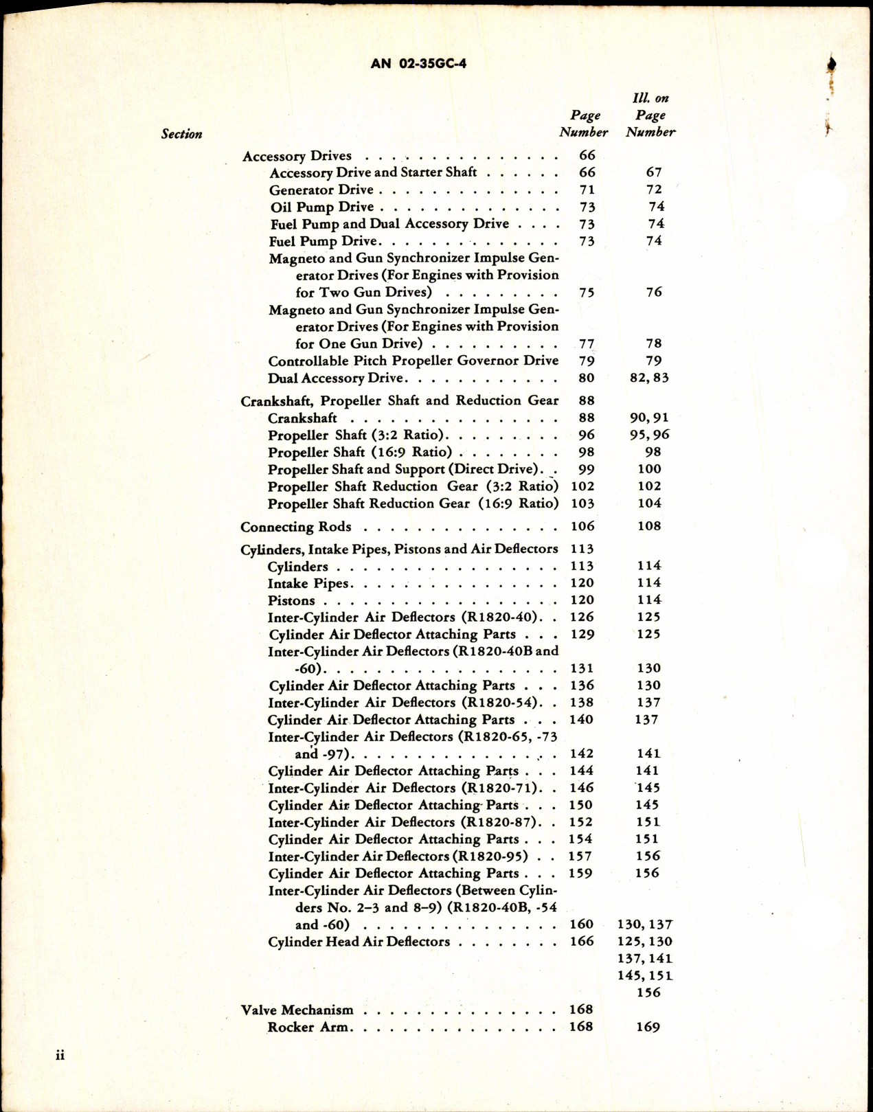Sample page 4 from AirCorps Library document: Parts Catalog for Aircraft Engines Models R-1820 
