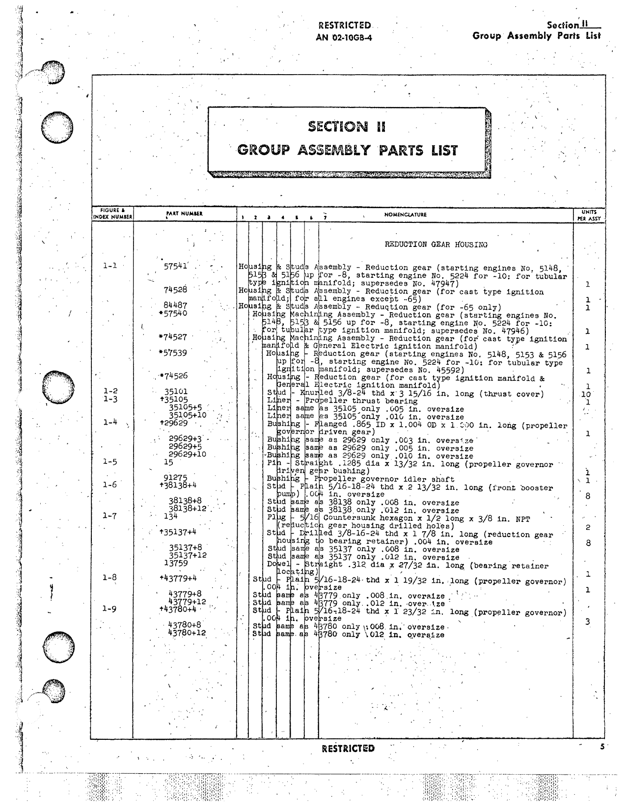 Sample page 9 from AirCorps Library document: Parts Catalog for Aircraft Engine Models R-2800-8, -8W, -10, -10W, and -65 