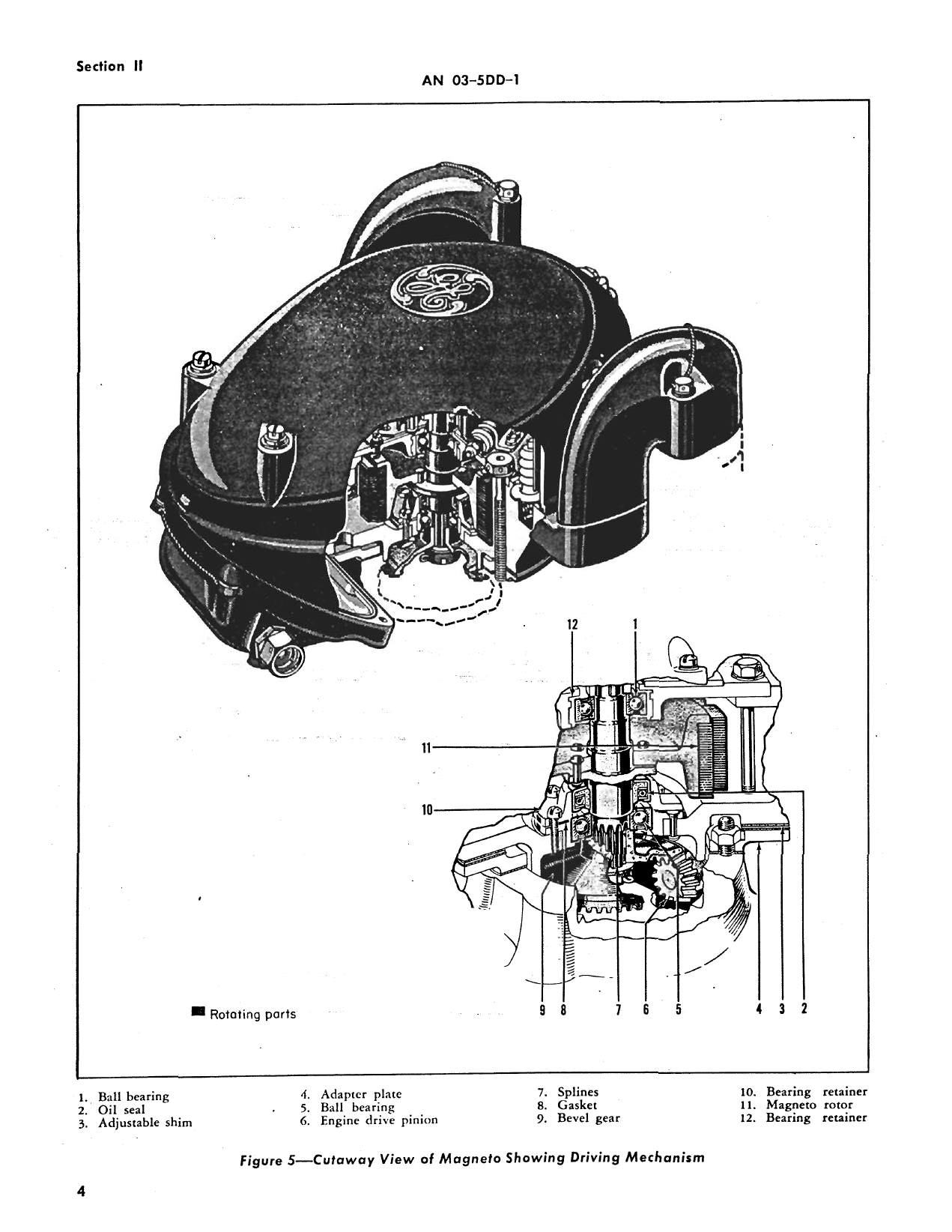 Sample page 8 from AirCorps Library document: Operation, Service, & Overhaul Manual with Parts Catalog for R-2800 B Series