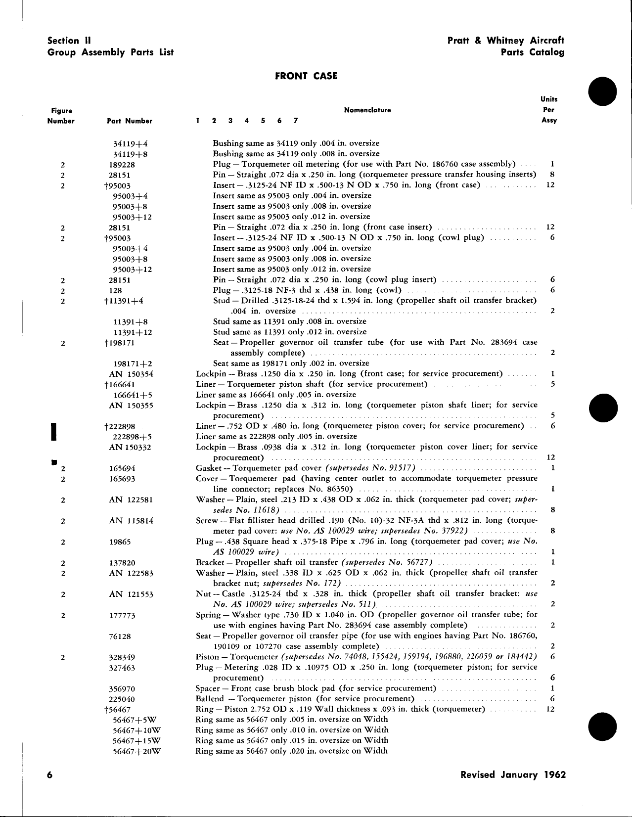 Sample page 9 from AirCorps Library document: R-2800 Double Wasp Parts Catalog