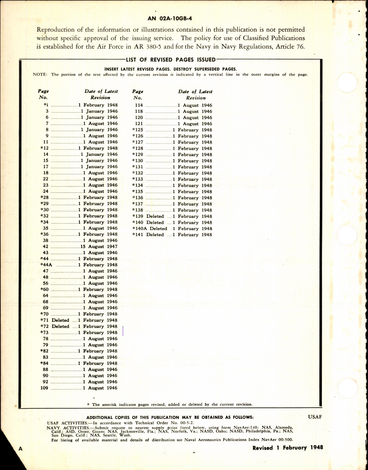Sample page 2 from AirCorps Library document: Parts Catalog for R-2800-8, -8W, -10, -10W, and -65 Engines