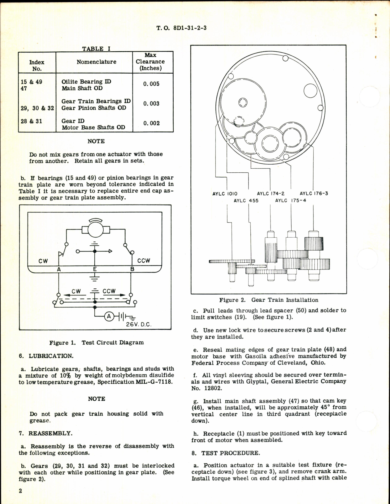 Sample page 2 from AirCorps Library document: Instructions w Parts Breakdown Rotary Actuator