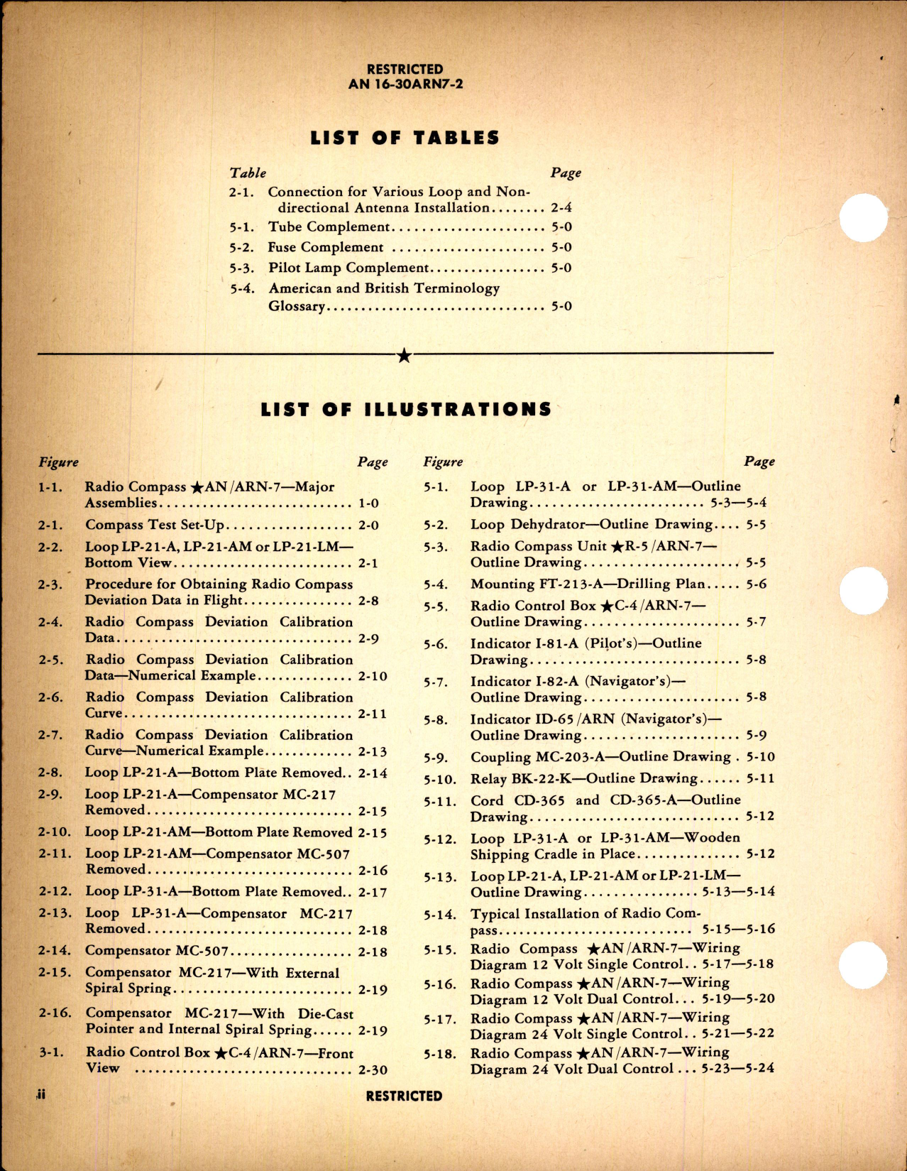 Sample page 4 from AirCorps Library document: Handbook Operating Instructions for Radio Compass AN & ARN-7