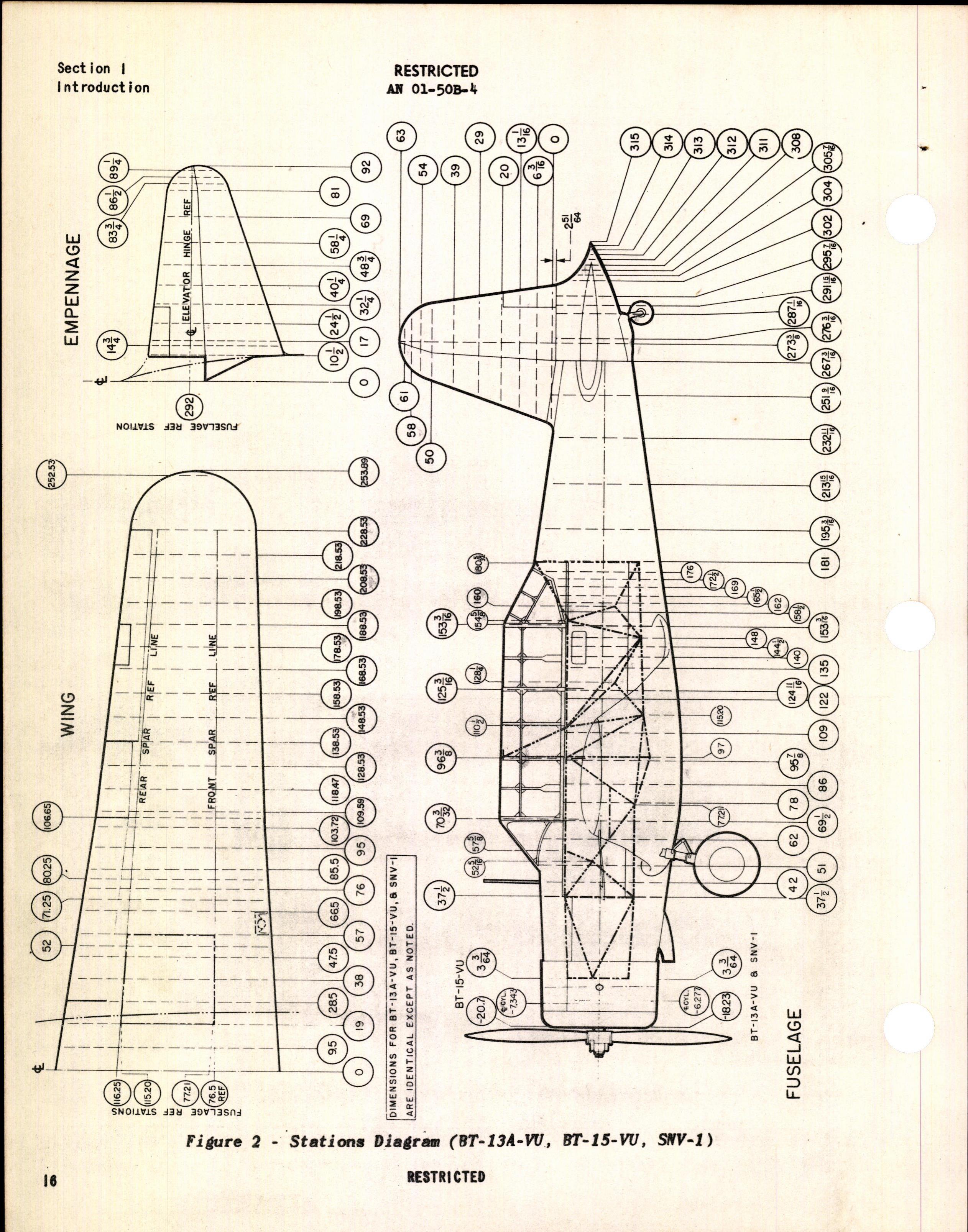 Sample page 20 from AirCorps Library document: Airplane Parts Catalog for BT-13A, BT-15, and SNV-1