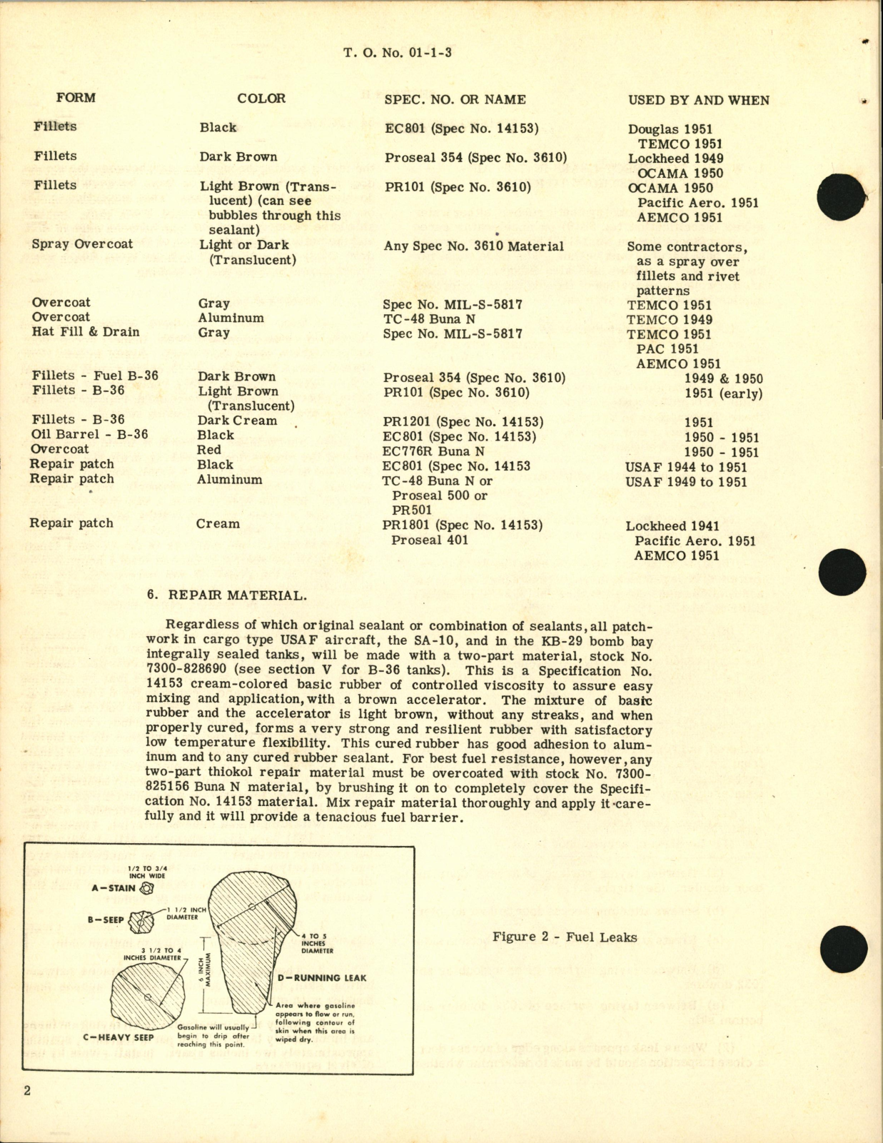 Sample page  6 from AirCorps Library document: Repair of Integral & Removable Metal Fuel & Oil Tanks - 01-1-3