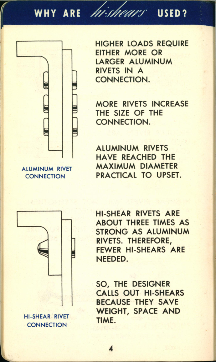 Sample page 10 from AirCorps Library document: Riveting with hi-shears