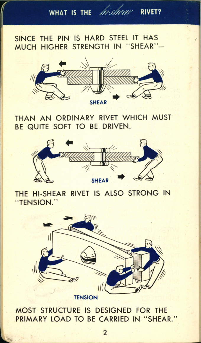 Sample page 8 from AirCorps Library document: Riveting with hi-shears