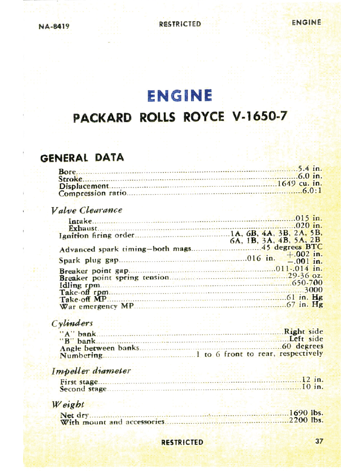 Sample page 40 from AirCorps Library document: Reference Manual P-51D P-51K