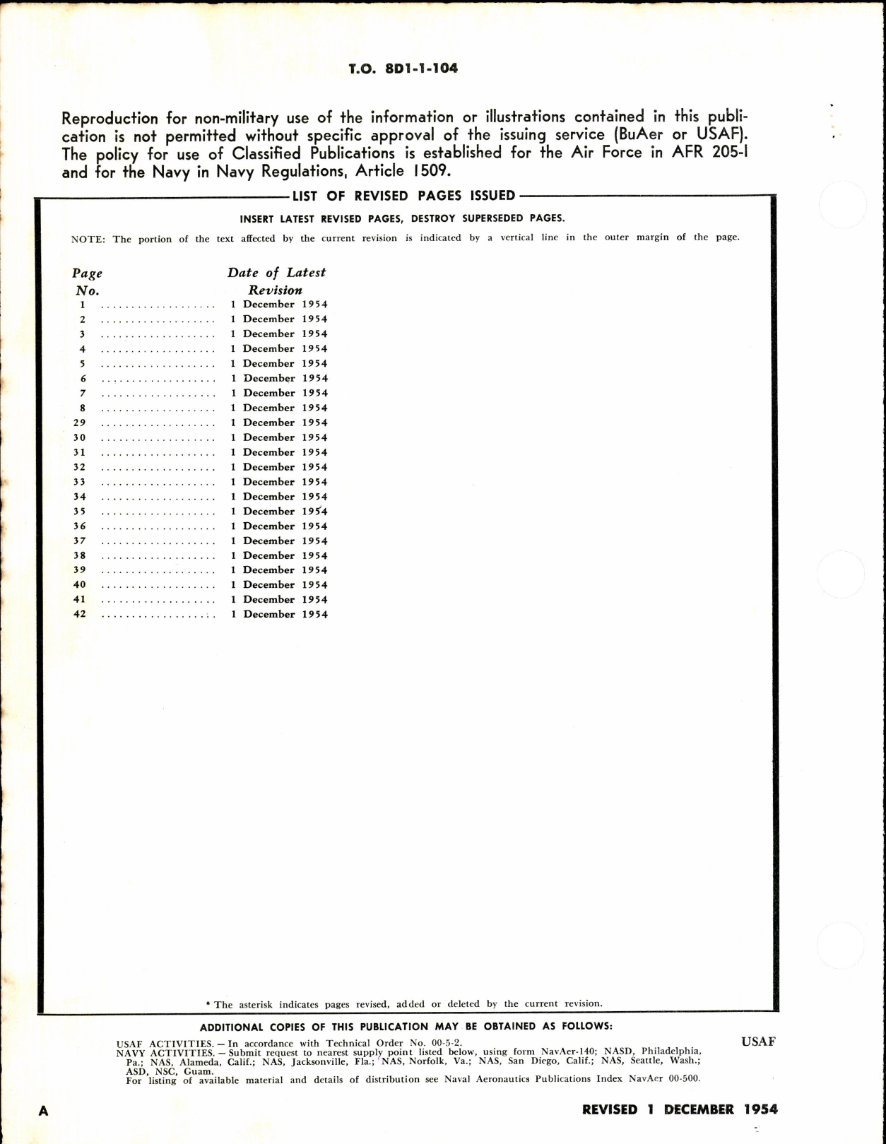 Sample page 2 from AirCorps Library document: Illustrated Parts Breakdown Rotary Actuator Assembly 164 Series