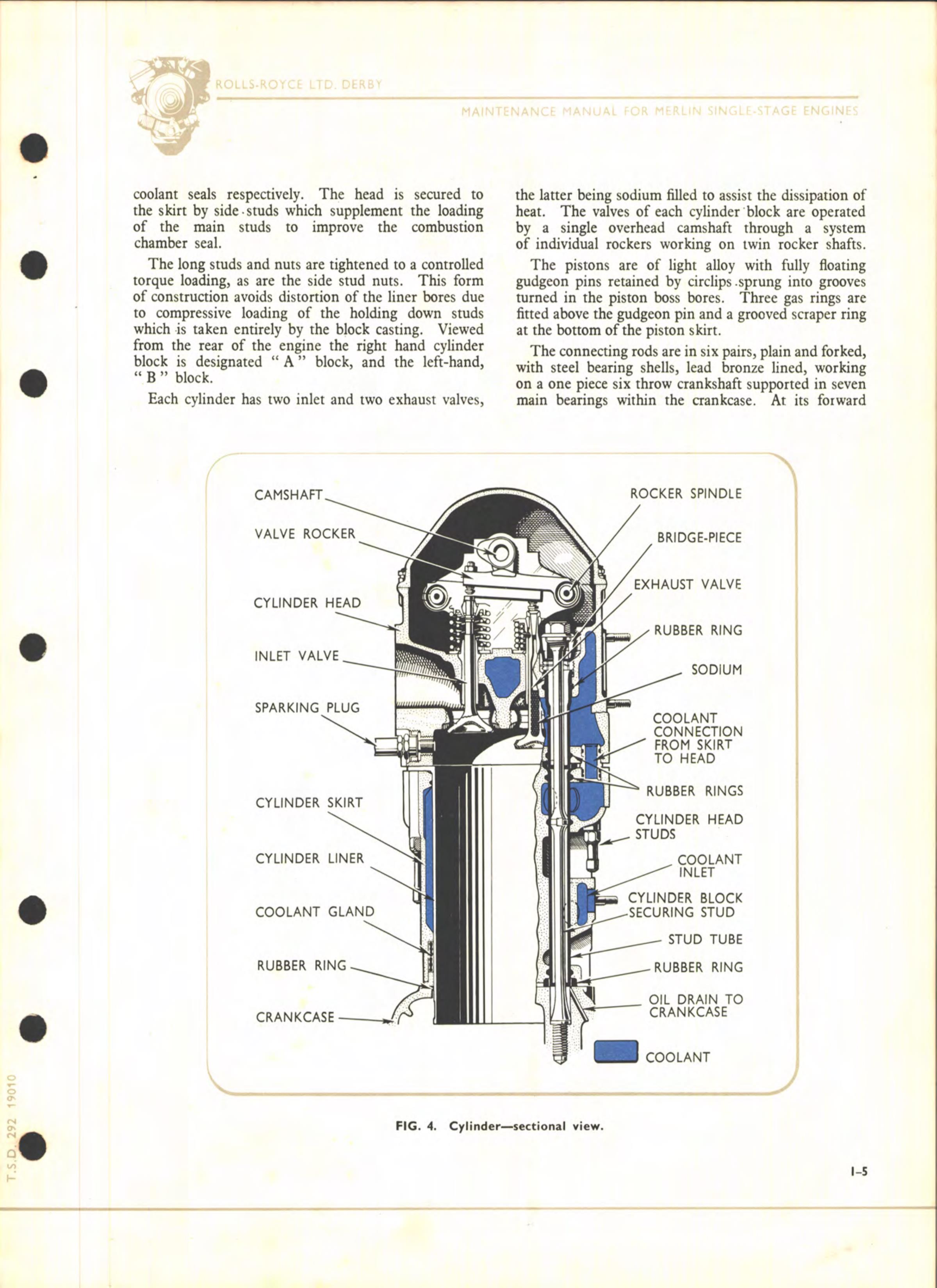 Sample page 23 from AirCorps Library document: Maintenance Manual for Single Stage Merlin Engines