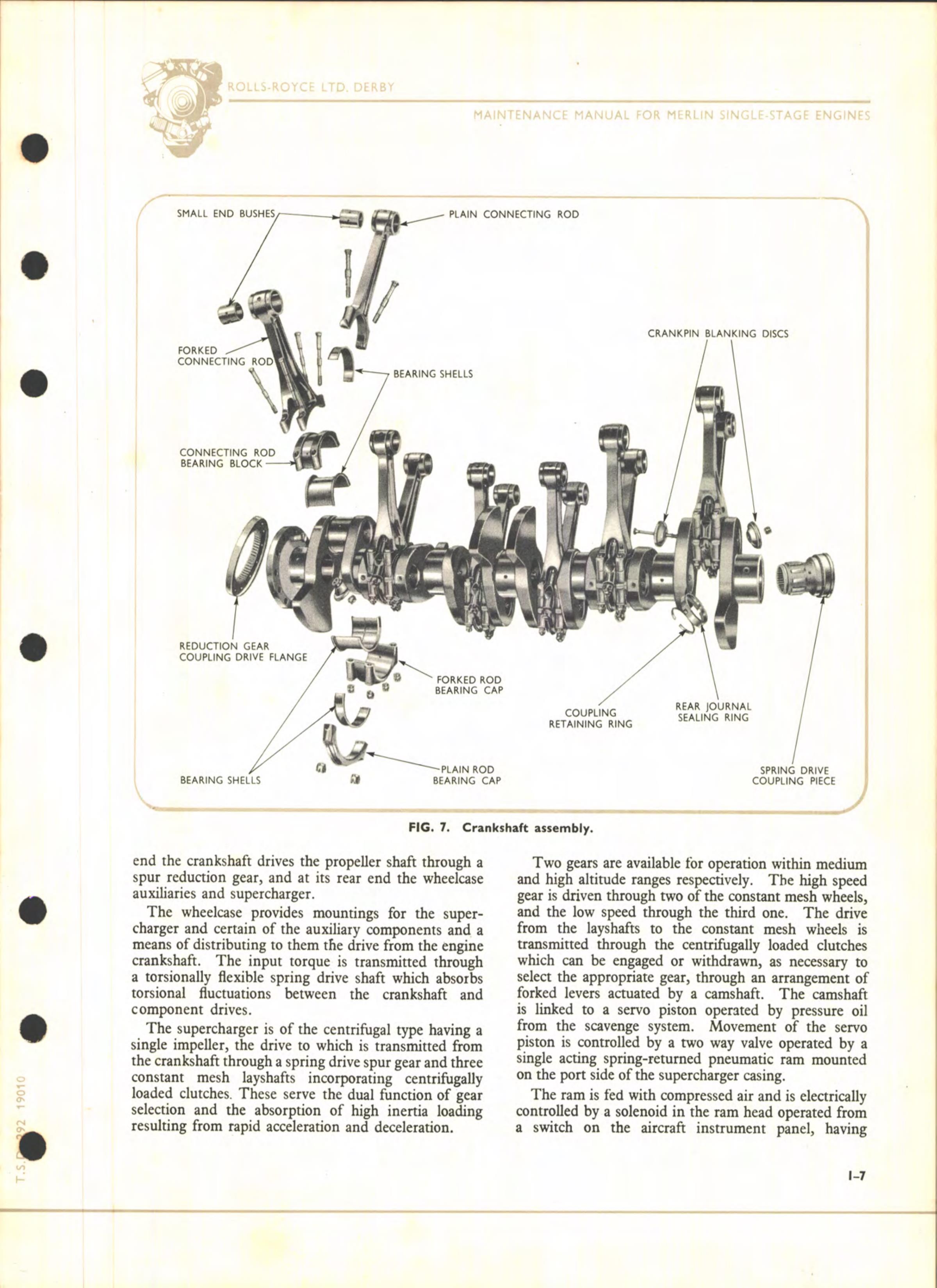 Sample page 25 from AirCorps Library document: Maintenance Manual for Single Stage Merlin Engines