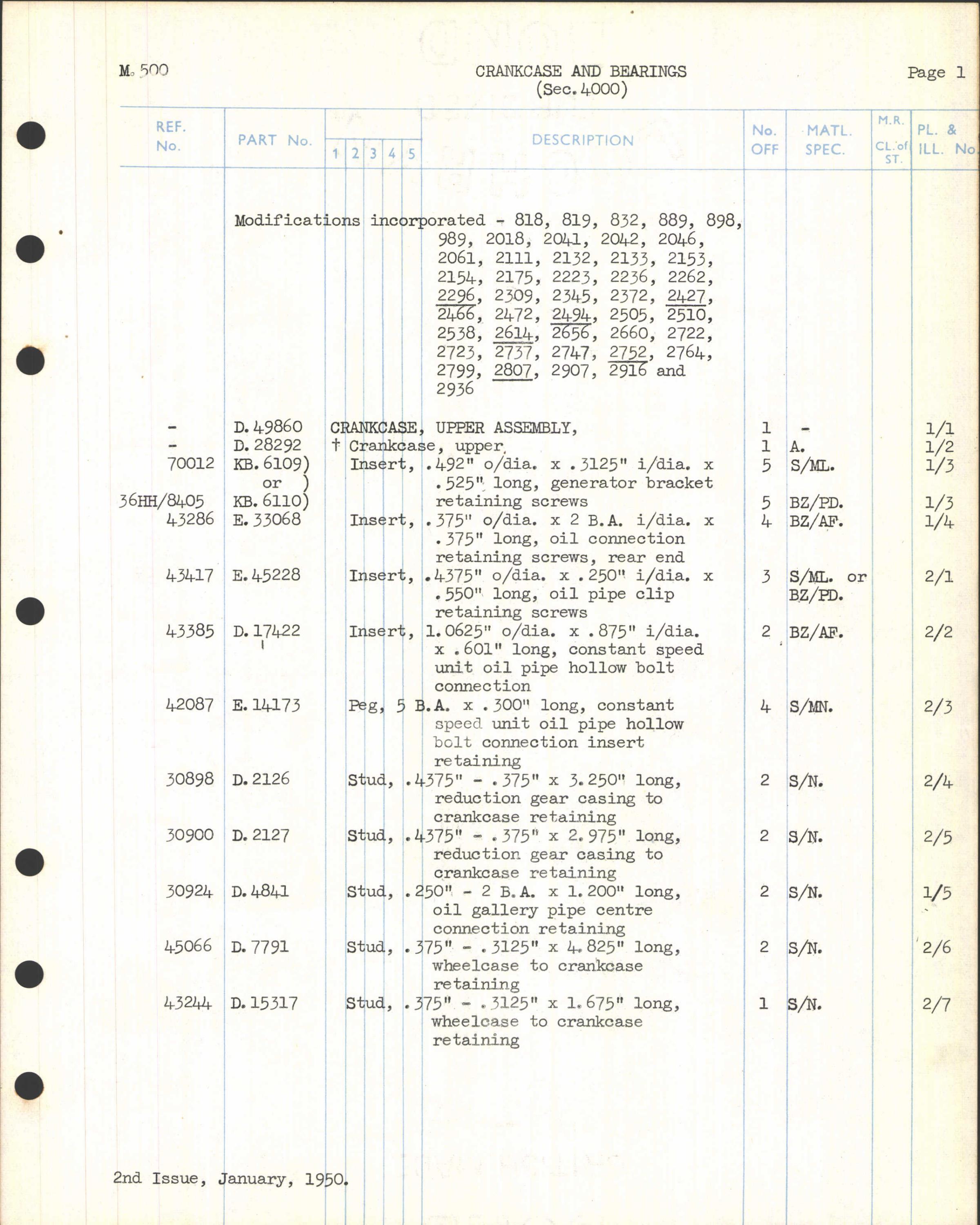 Sample page 49 from AirCorps Library document: Merlin 500 Engine Spare Parts Schedule