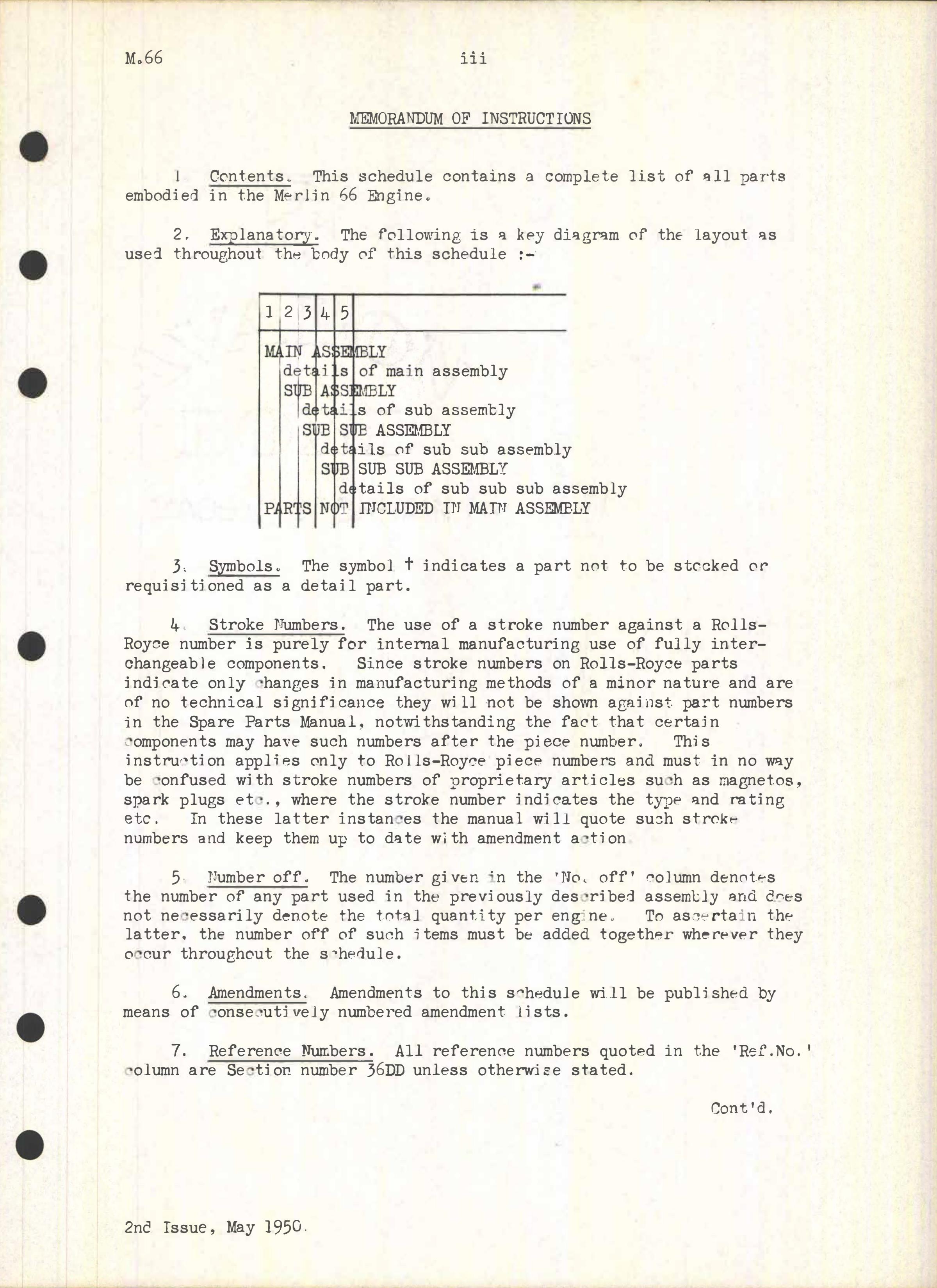 Sample page 11 from AirCorps Library document: Schedule of Engine Spare Parts for Merlin 66 and 70