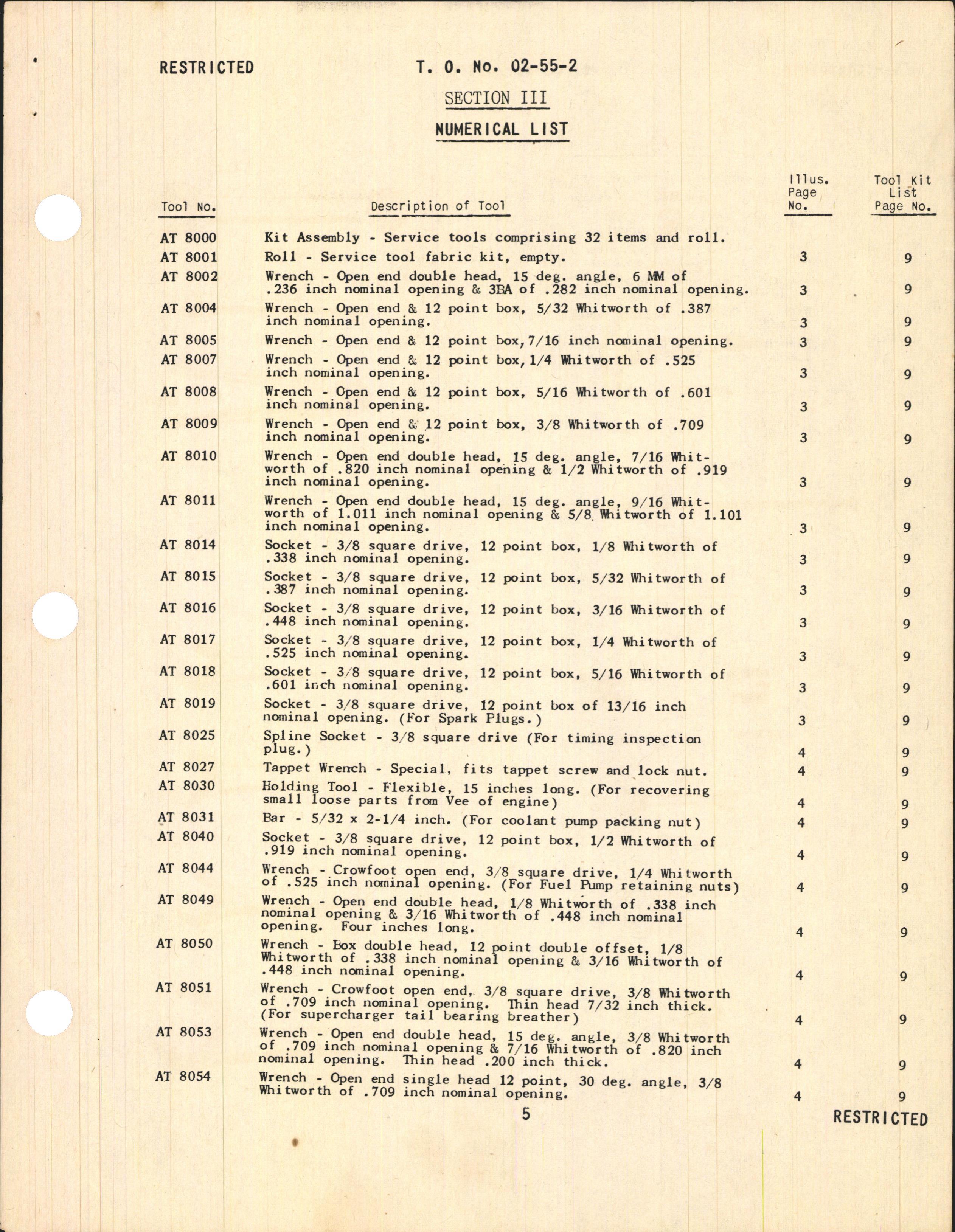 Sample page 7 from AirCorps Library document: Service Tool Catalog for Rolls-Royce Engines Manufactured by Packard