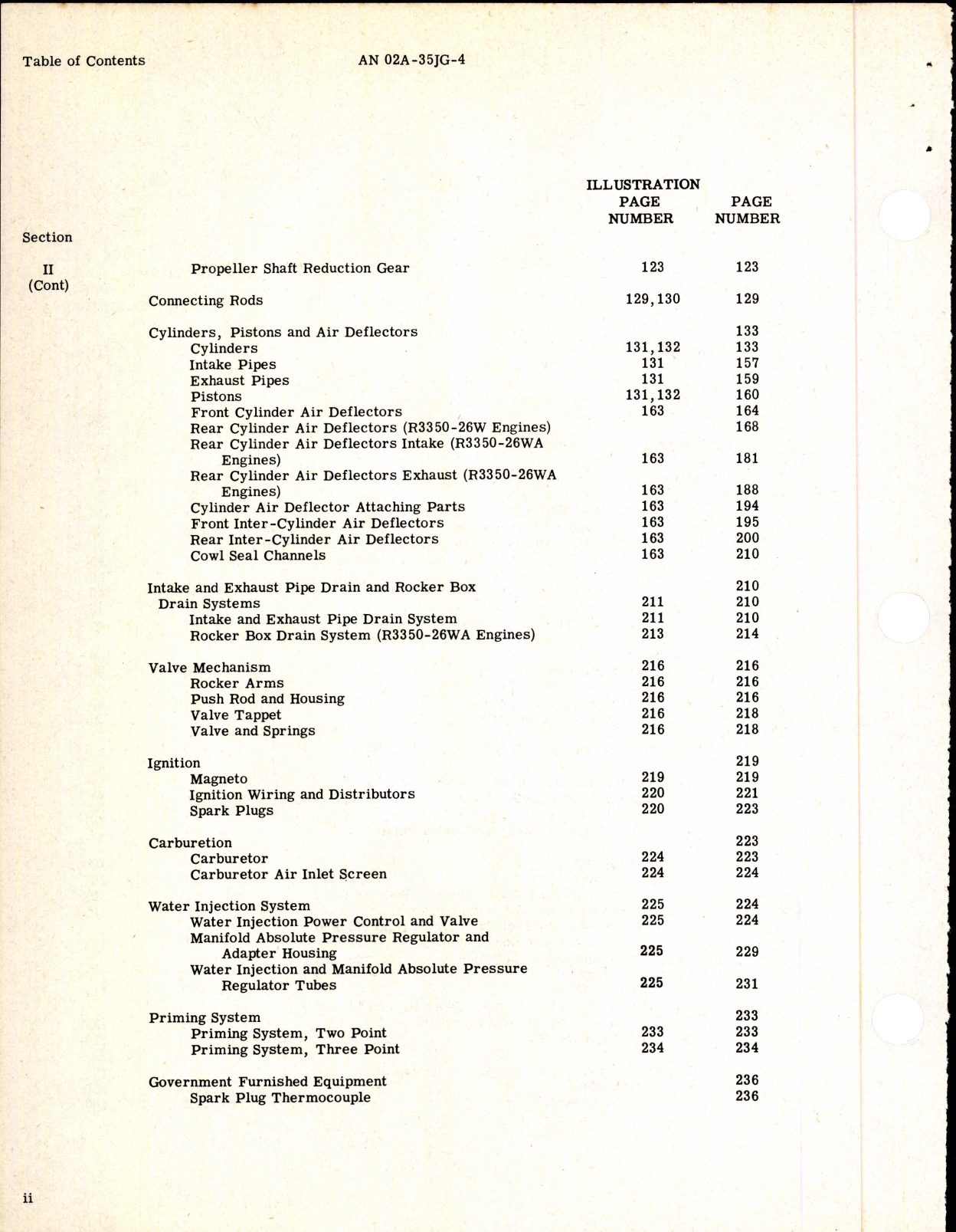 Sample page 4 from AirCorps Library document: Parts Catalog for Models R-3350-26W & -26WA Engines