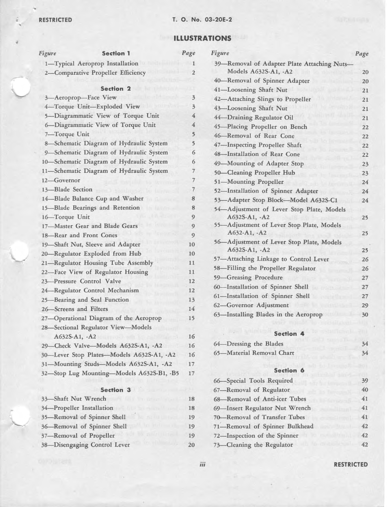 Sample page 5 from AirCorps Library document: Service and Overhaul Instructions for Constant Speed Propellers