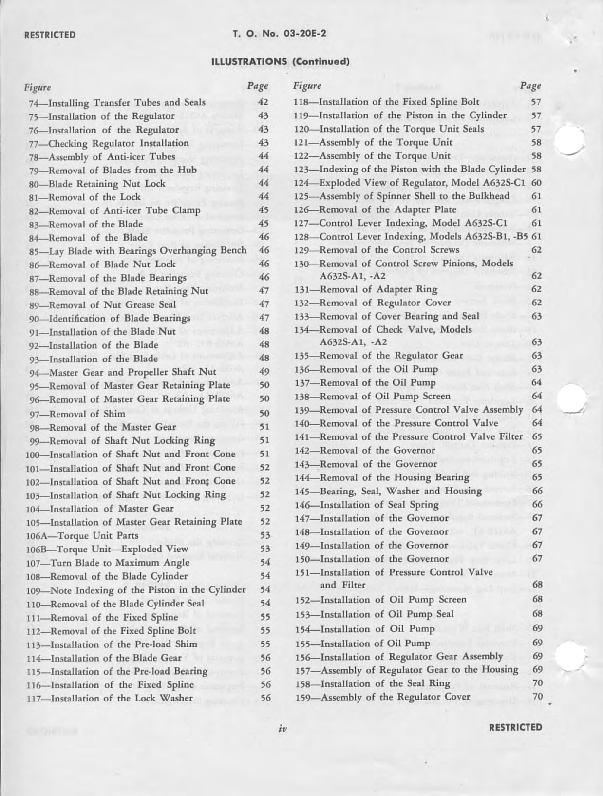 Sample page 6 from AirCorps Library document: Service and Overhaul Instructions for Constant Speed Propellers