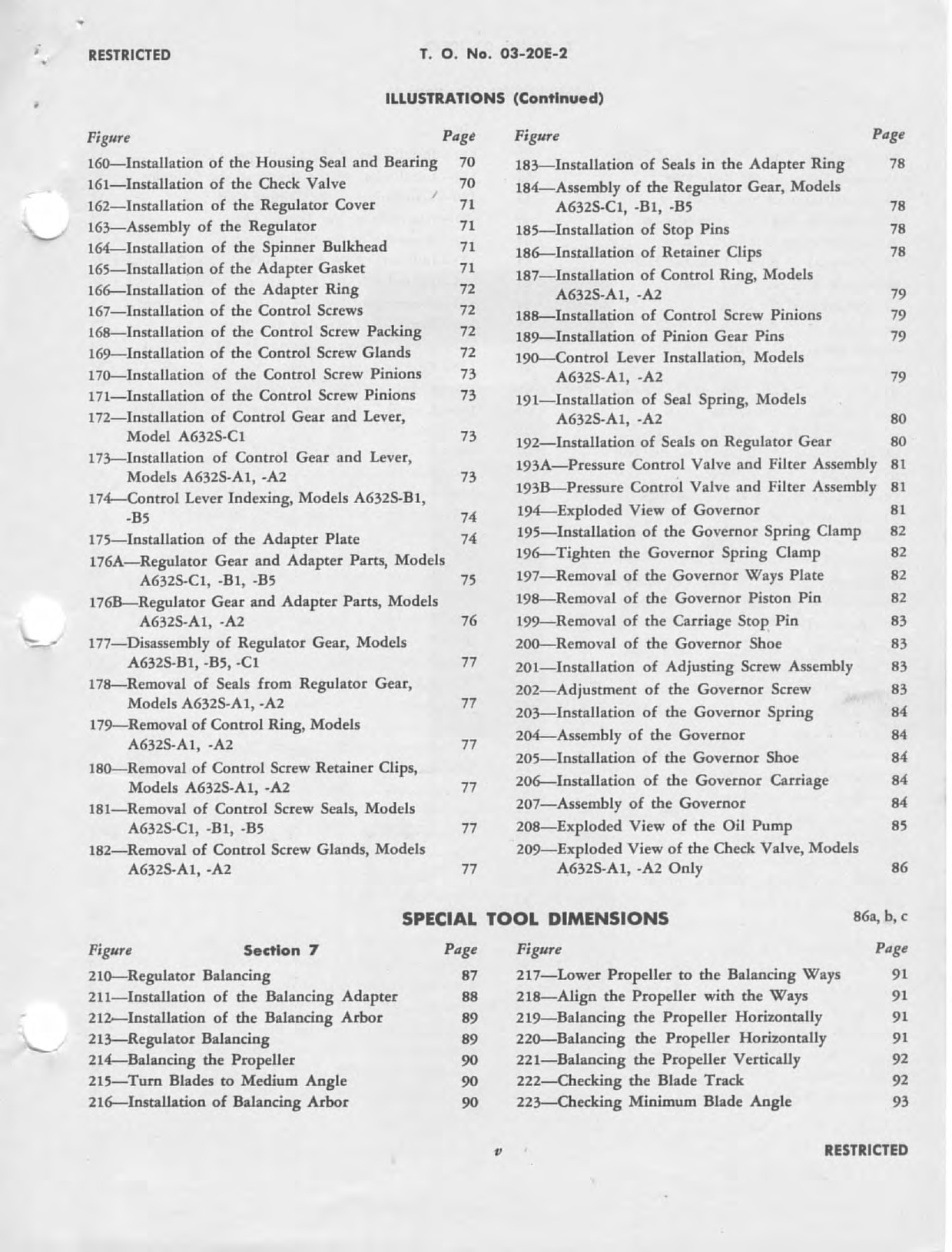 Sample page 7 from AirCorps Library document: Service and Overhaul Instructions for Constant Speed Propellers