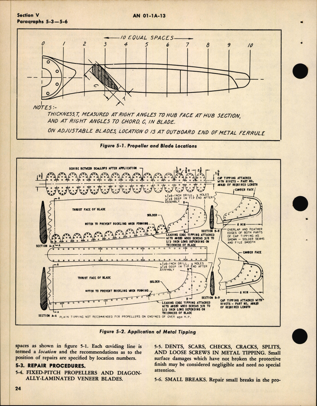 Sample page 32 from AirCorps Library document: Repair of Wood Propellers and Test Clubs