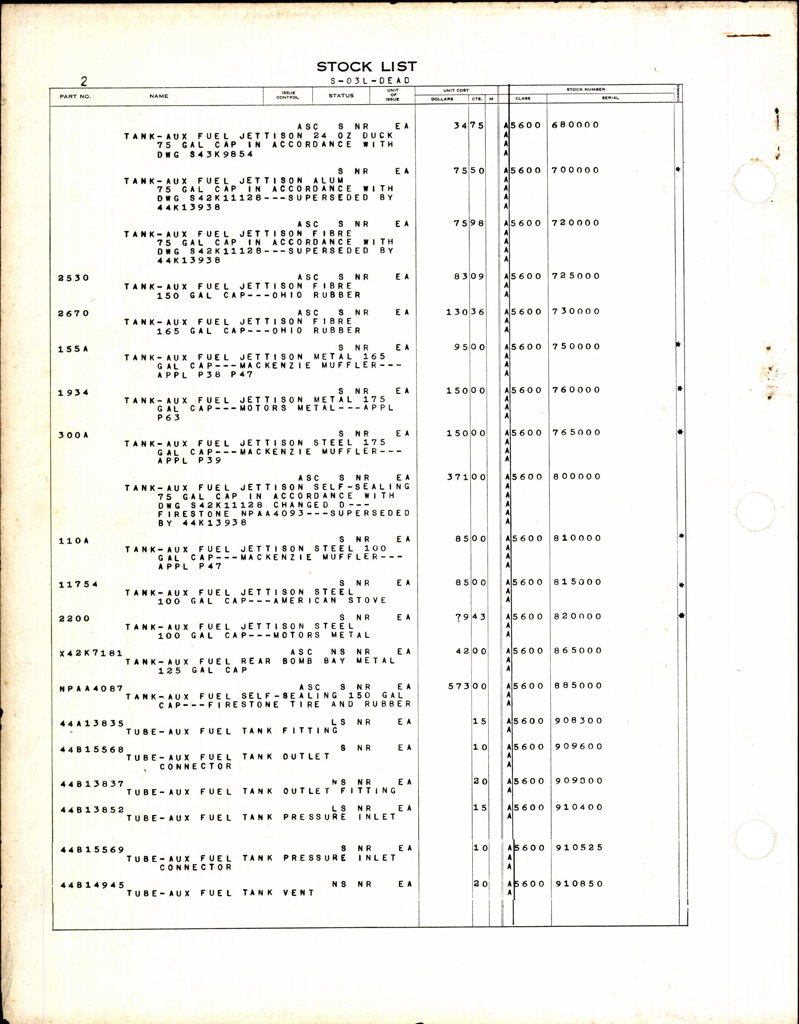 Sample page 10 from AirCorps Library document: Dead Items Stock List for Aircraft Auxiliary Fuel Tanks