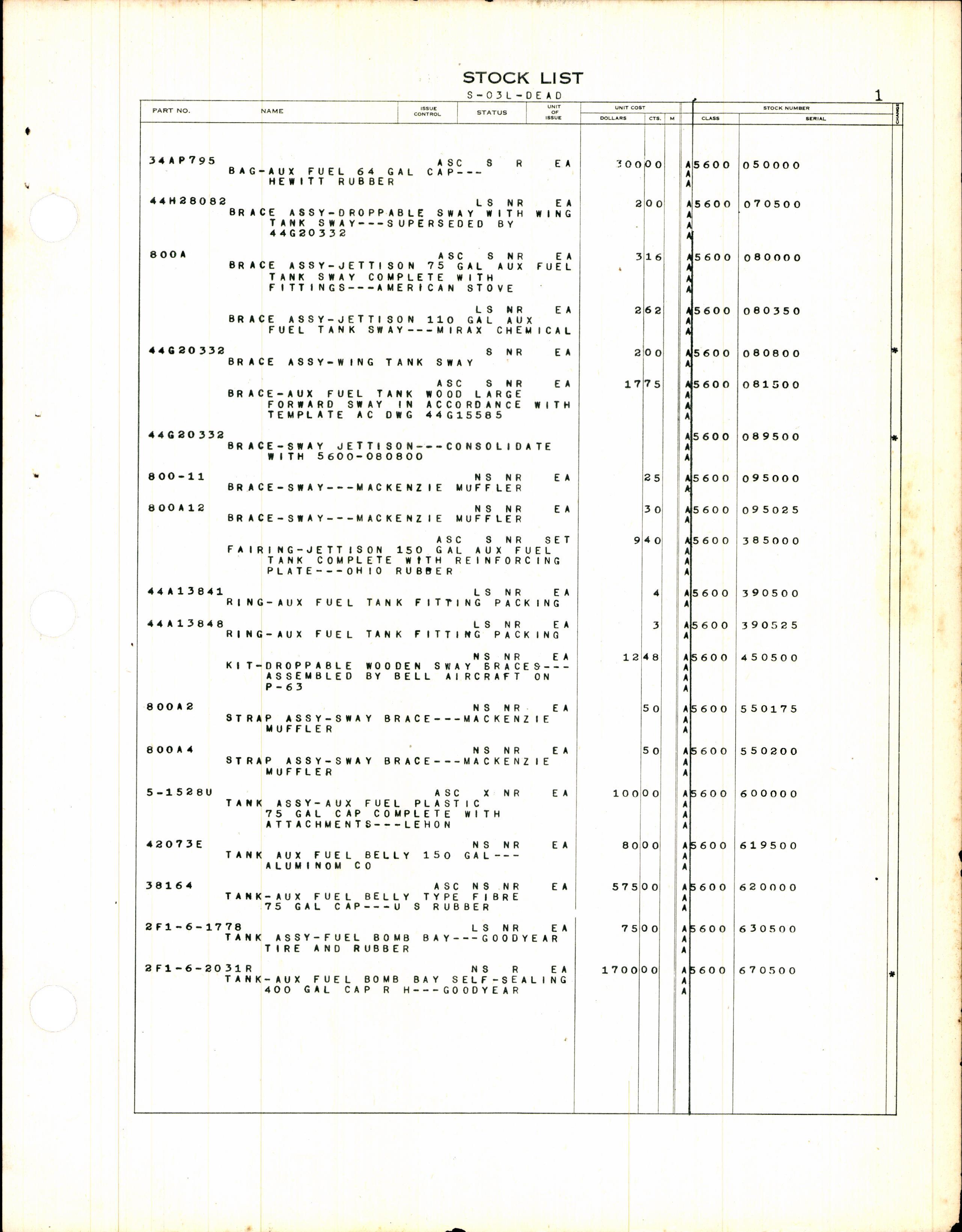 Sample page 9 from AirCorps Library document: Dead Items Stock List for Aircraft Auxiliary Fuel Tanks
